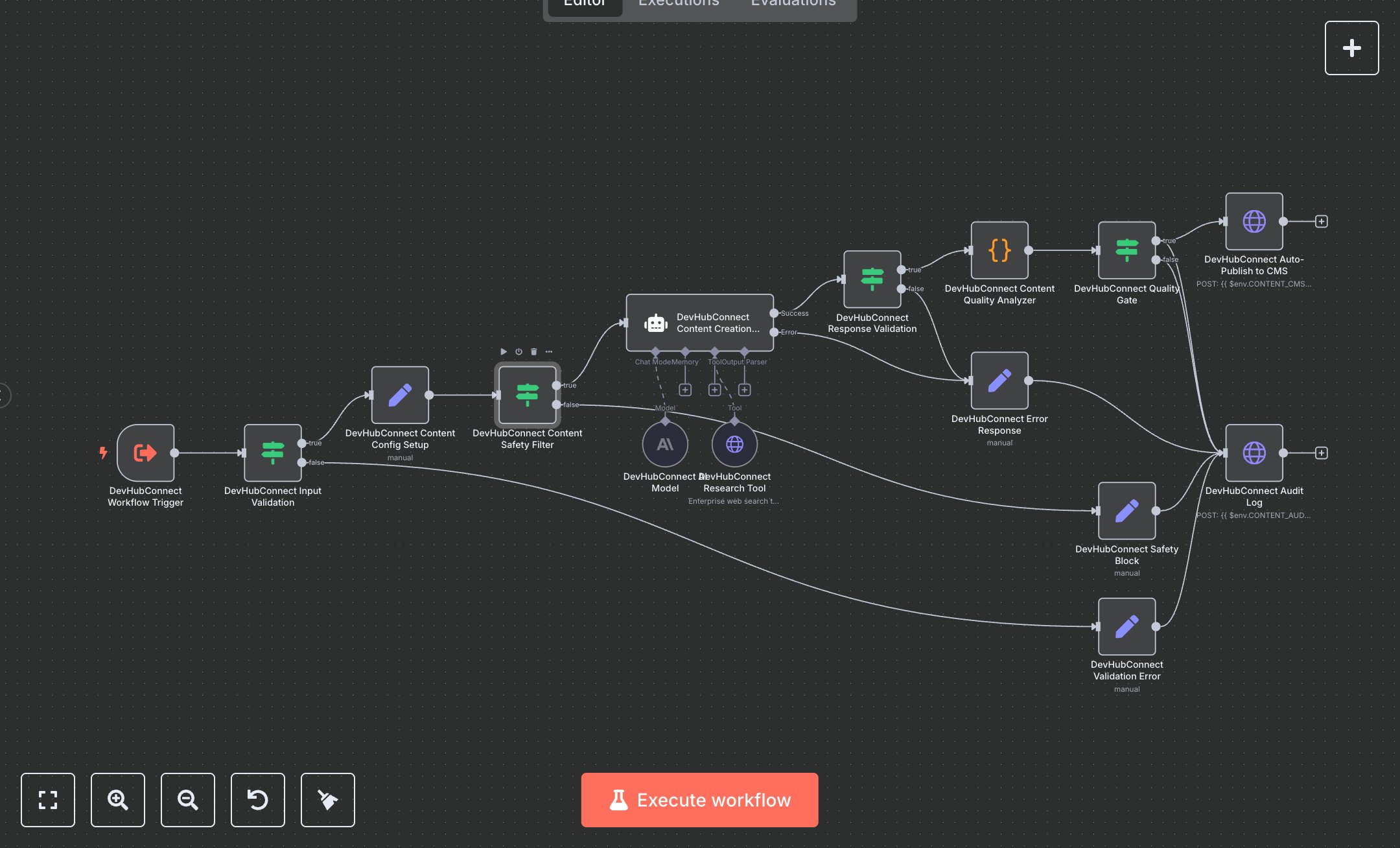 LLM Content Creation and Publishing with Claude: SEO Blogs, Emails, and Social Media Posts preview