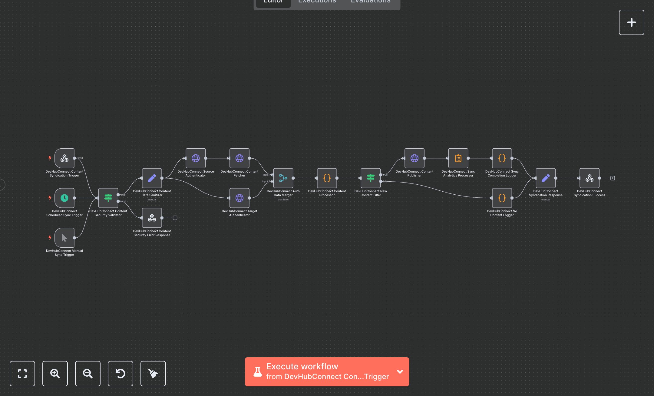 Content Management: Automate TT-RSS to Wallabag preview