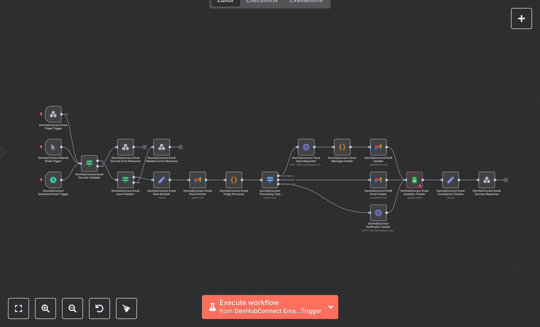 Email Triage and Voice Powered Replies with Gmail and Telegram preview