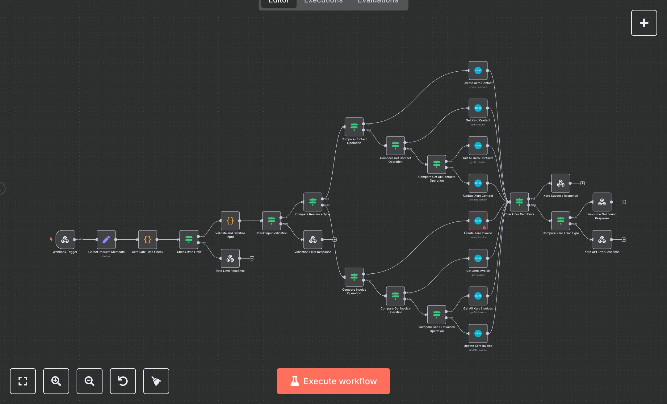 Xero Accounting Automation preview