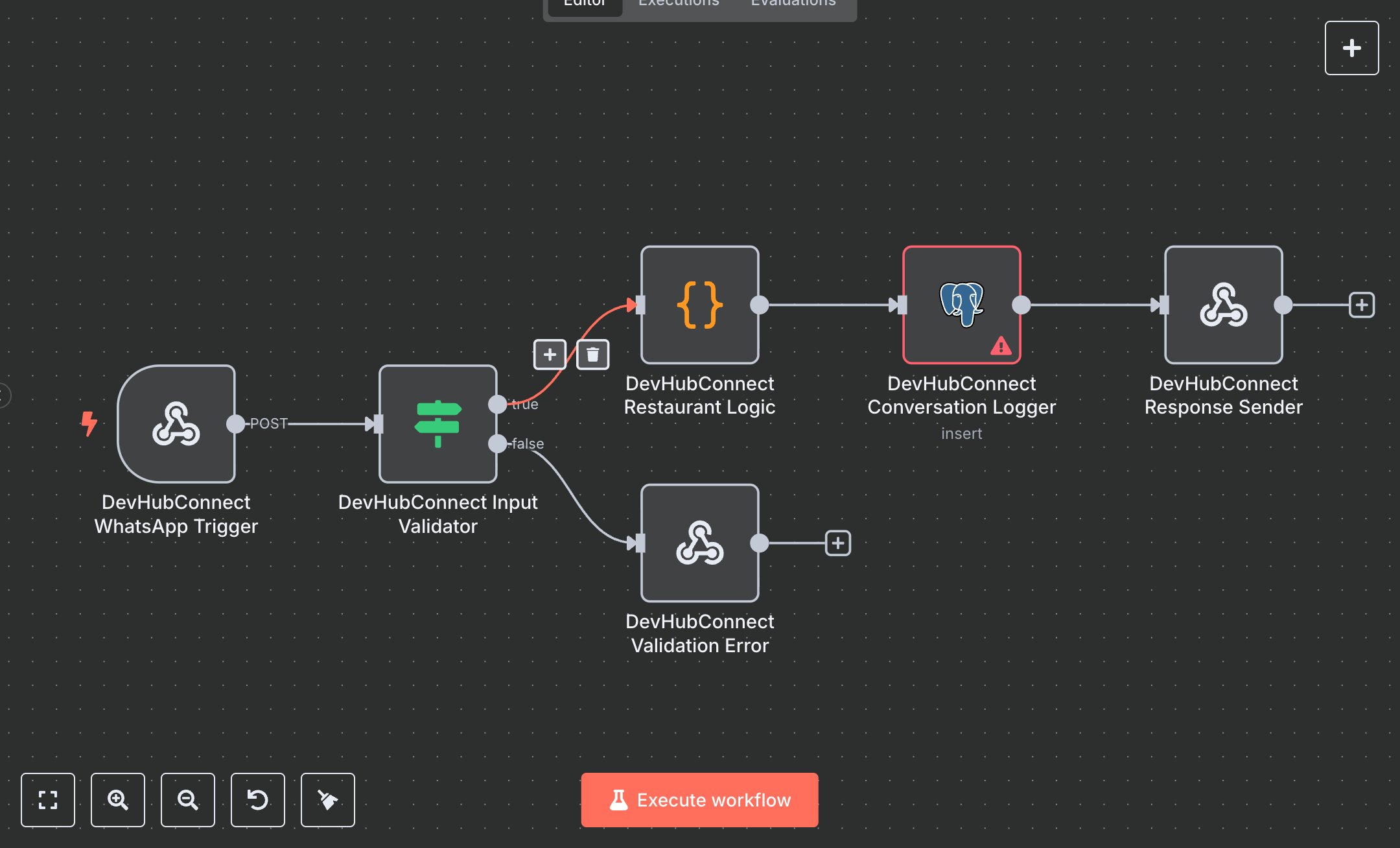 WhatsApp Replies for Cafes and Restaurants preview