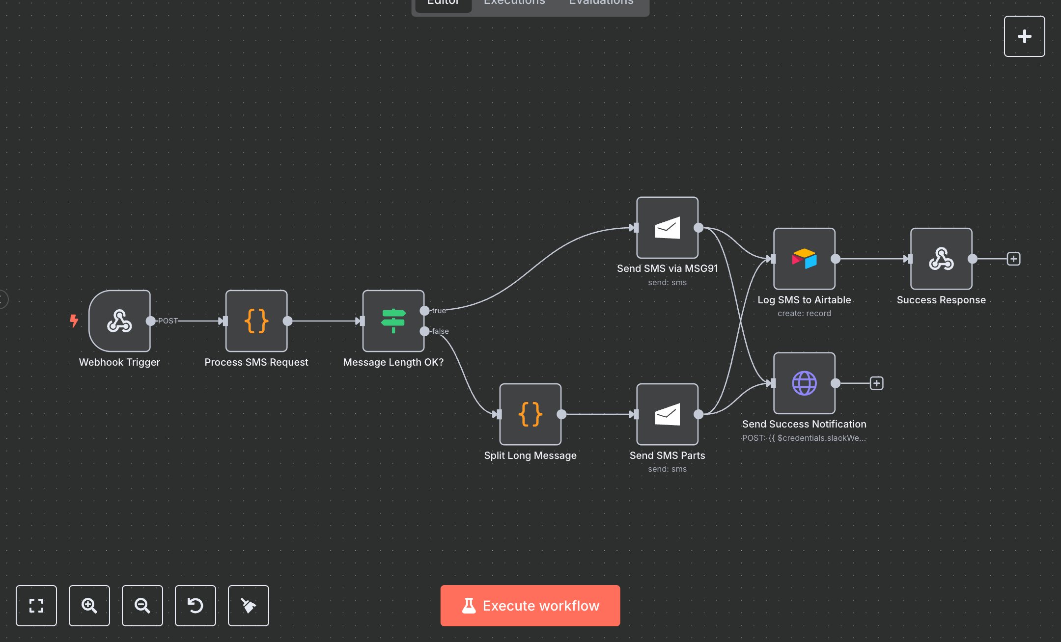SMS Service with MSG91 preview