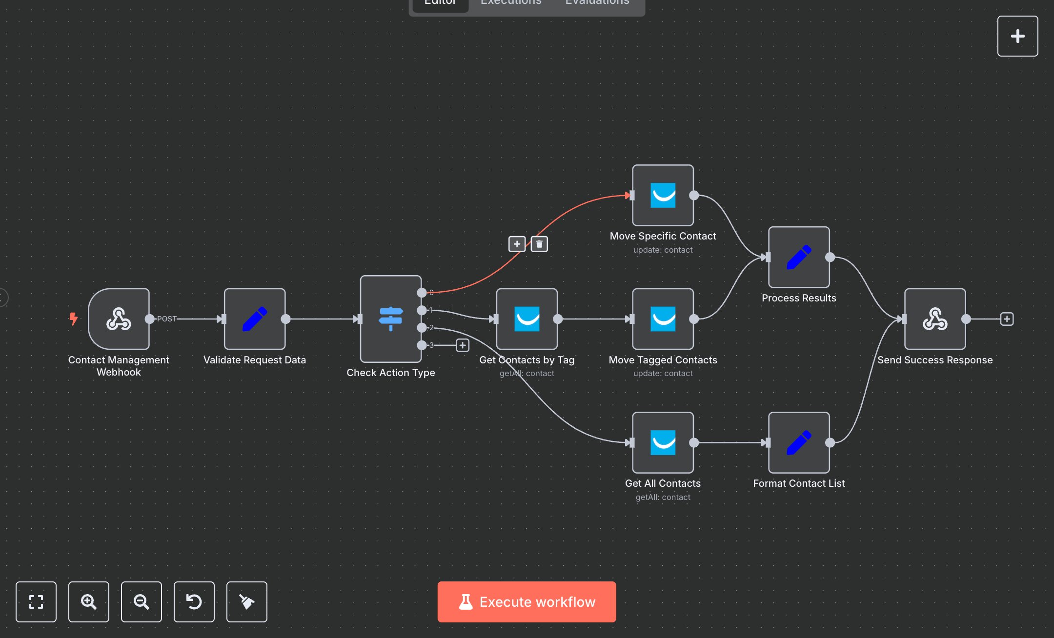 GetResponse Contact Management Workflow  preview