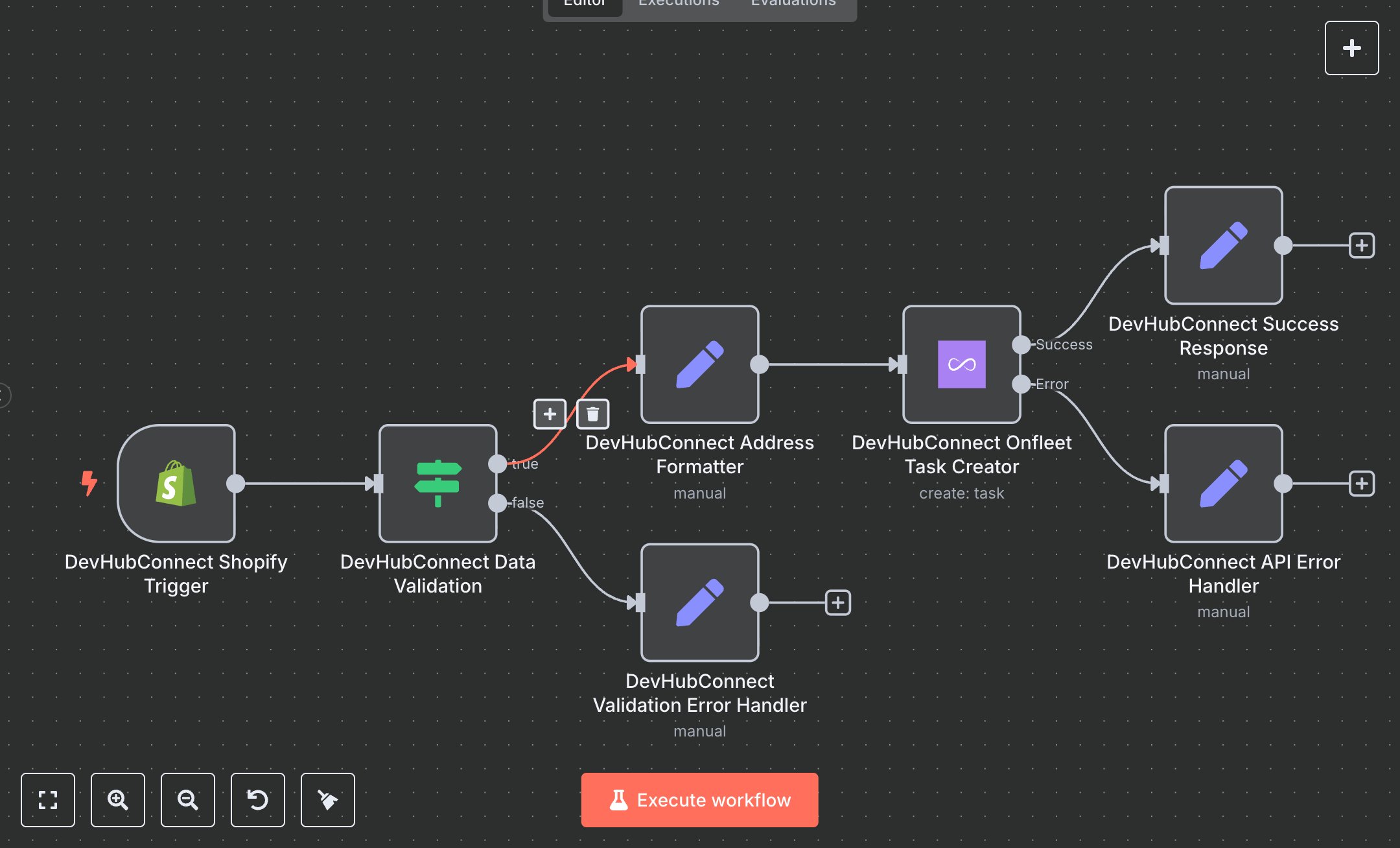 Shopify Order Fulfillment: Onfleet Delivery Task Integration preview