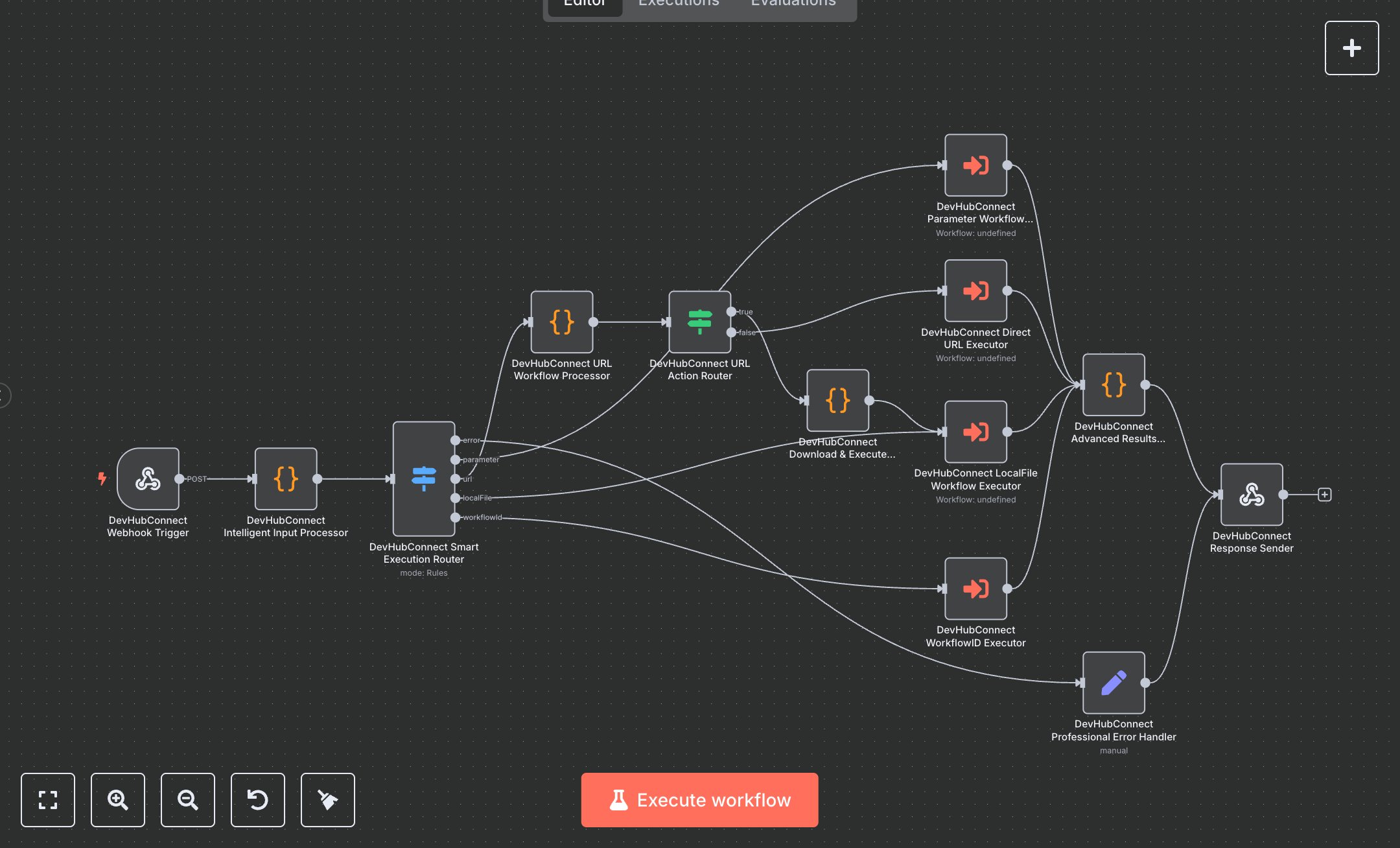 Advanced Workflow Executor - Multi-Source preview