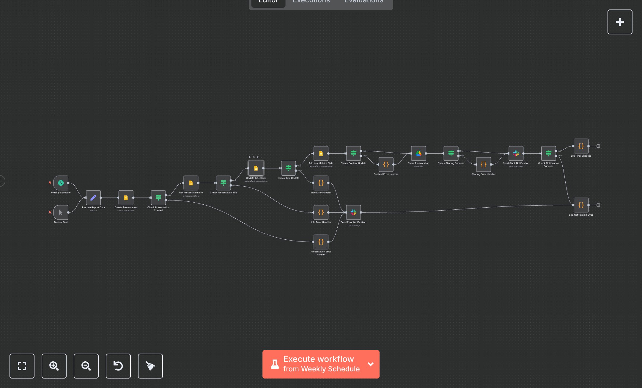 Weekly Google Slides Report preview