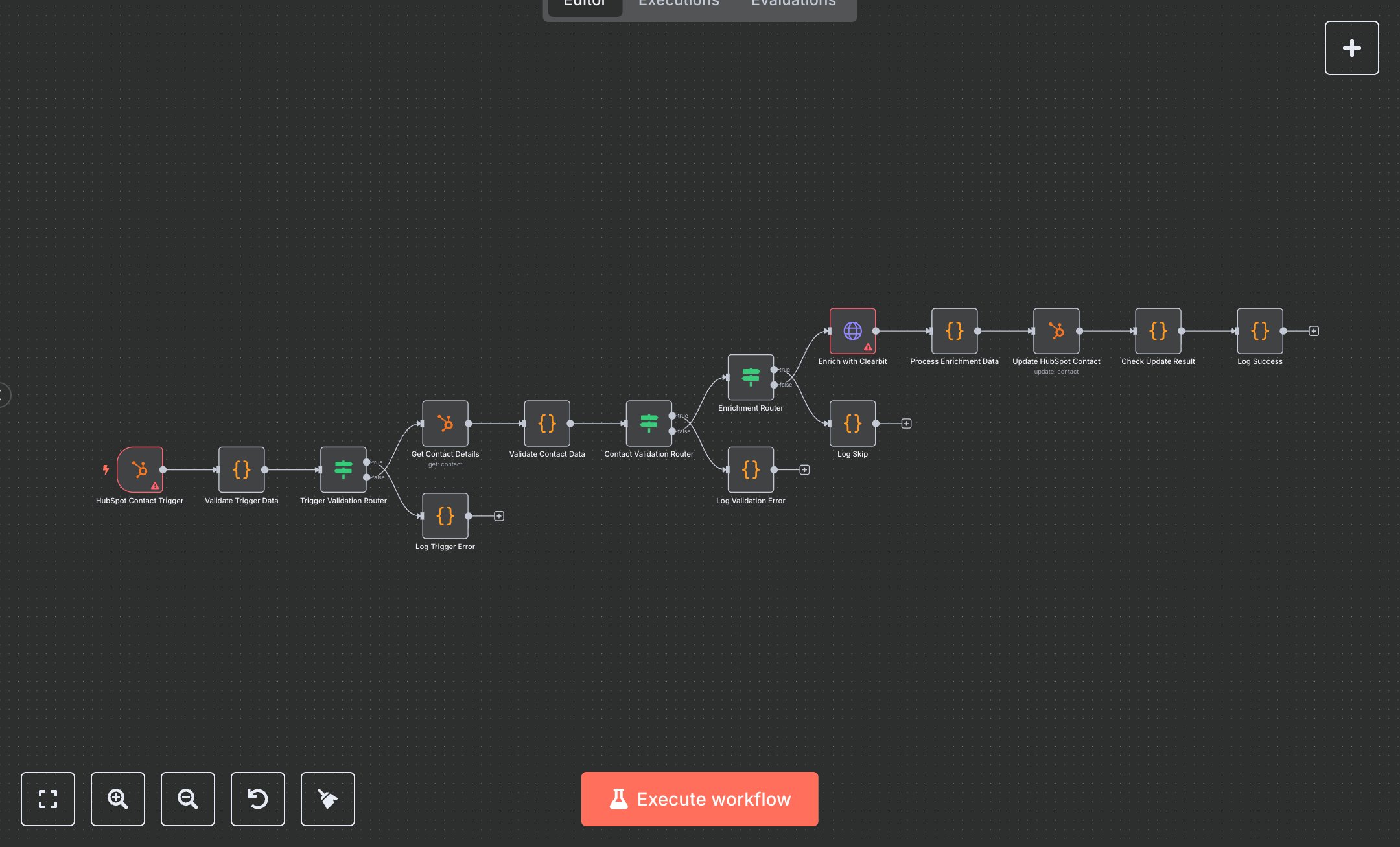 HubSpot Contact Enrichment with Clearbit Workflow  preview