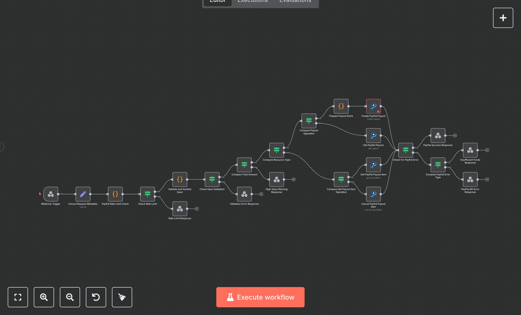 PayPal Payout Automation preview