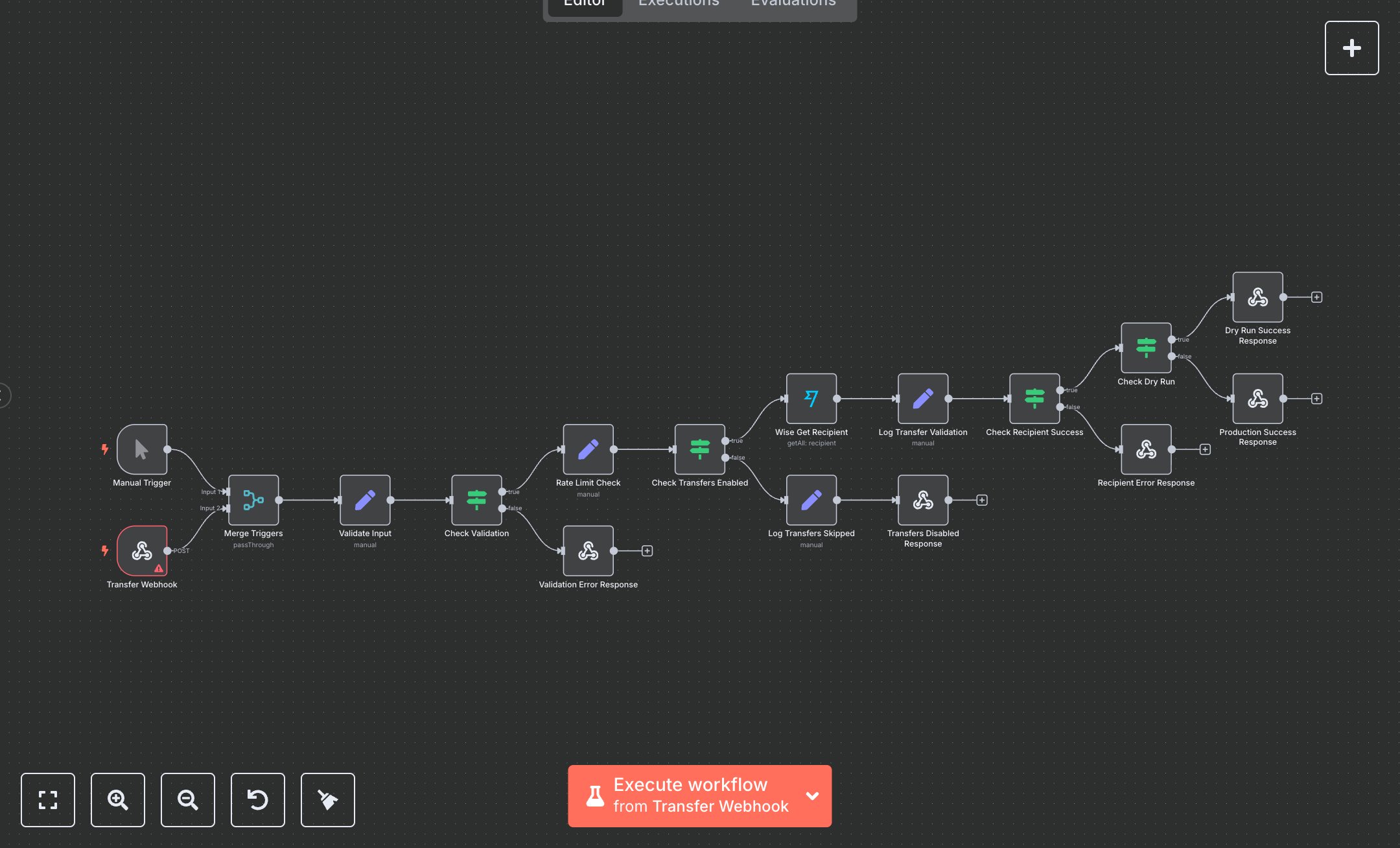 Wise Transfer Validation preview