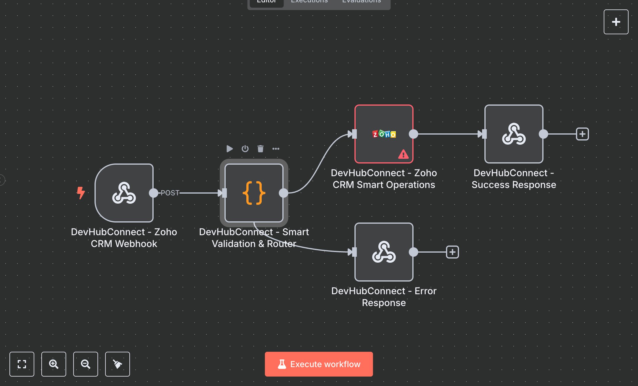 Zoho CRM Lead Management: Complete CRM Solution preview