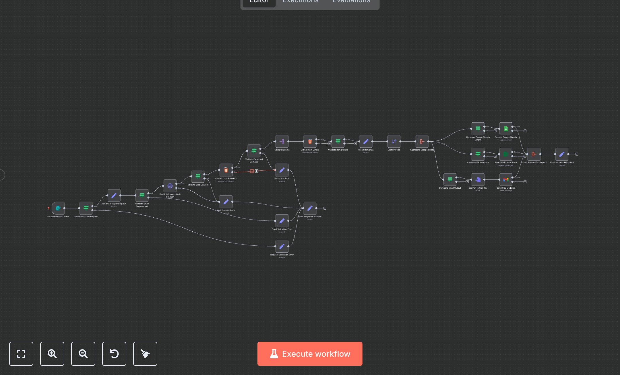 Web Scraping: Export Data to Google Sheets, Excel, and Email (CSV) preview