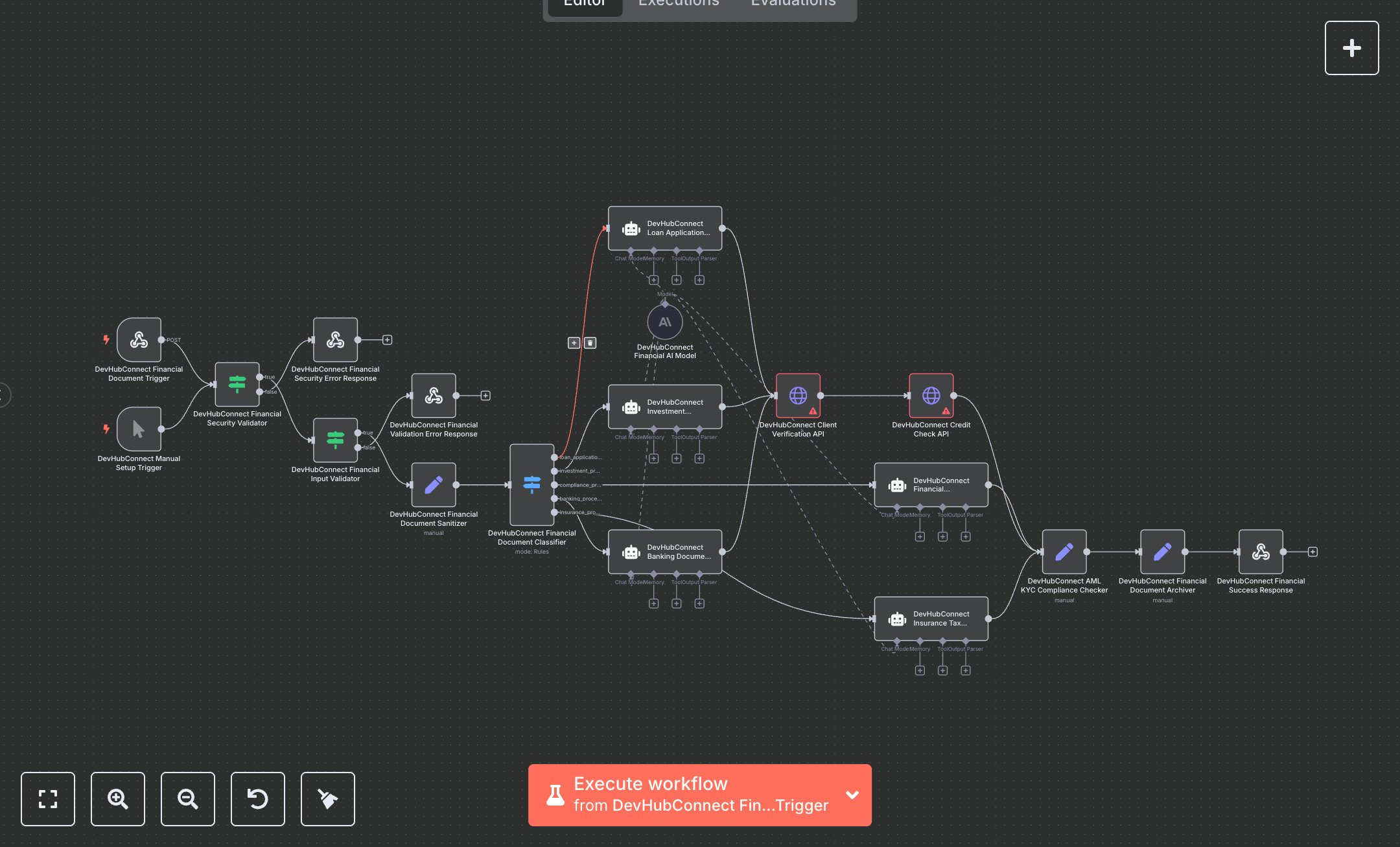 LLM Financial Institution AML/KYC Compliance and Loan/Investment Document Automation preview