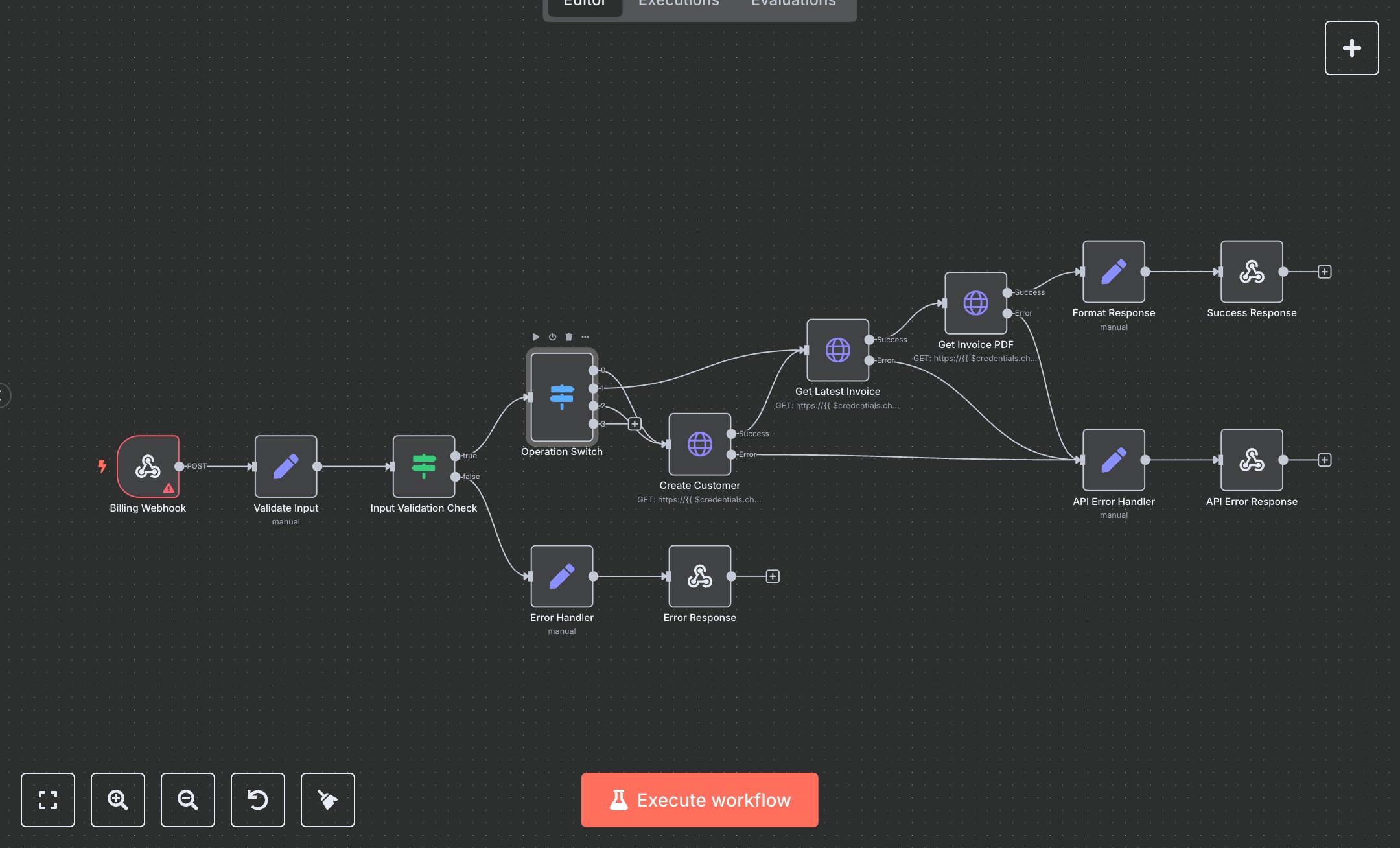ChargeBee Invoice Management preview