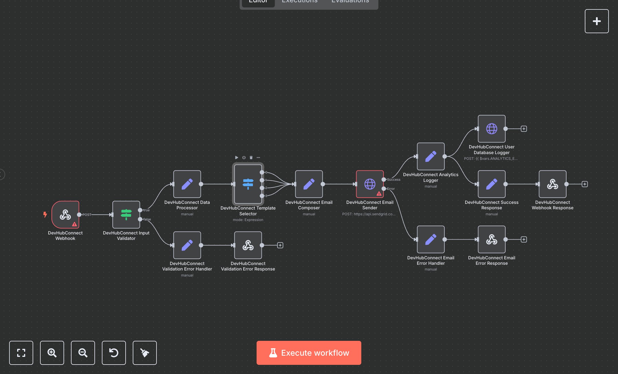 User Onboarding: Personalized Welcome Emails via SendGrid preview