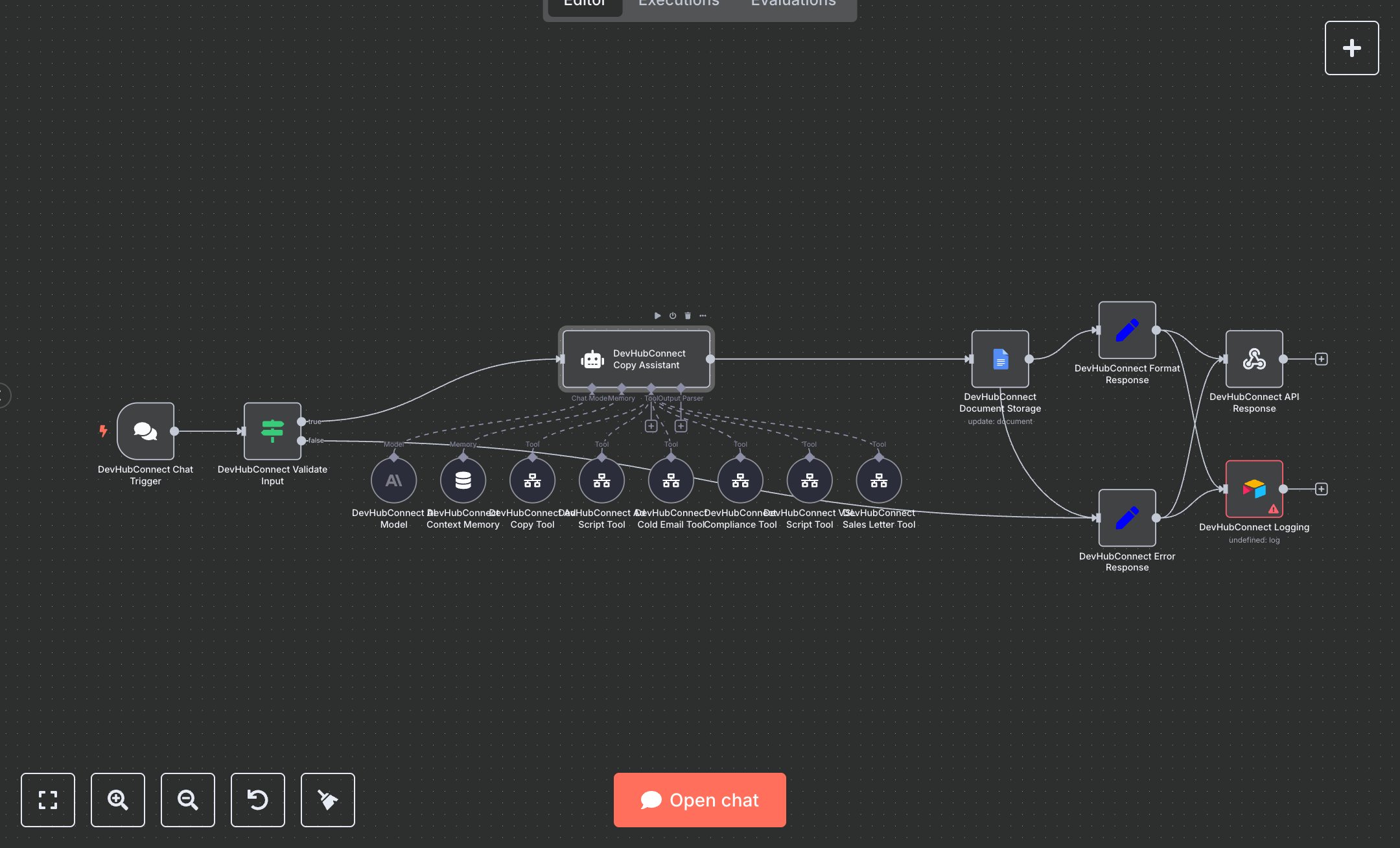 LLM Context Aware Marketing Copy Generation and Log Management with Airtable and Google Docs preview
