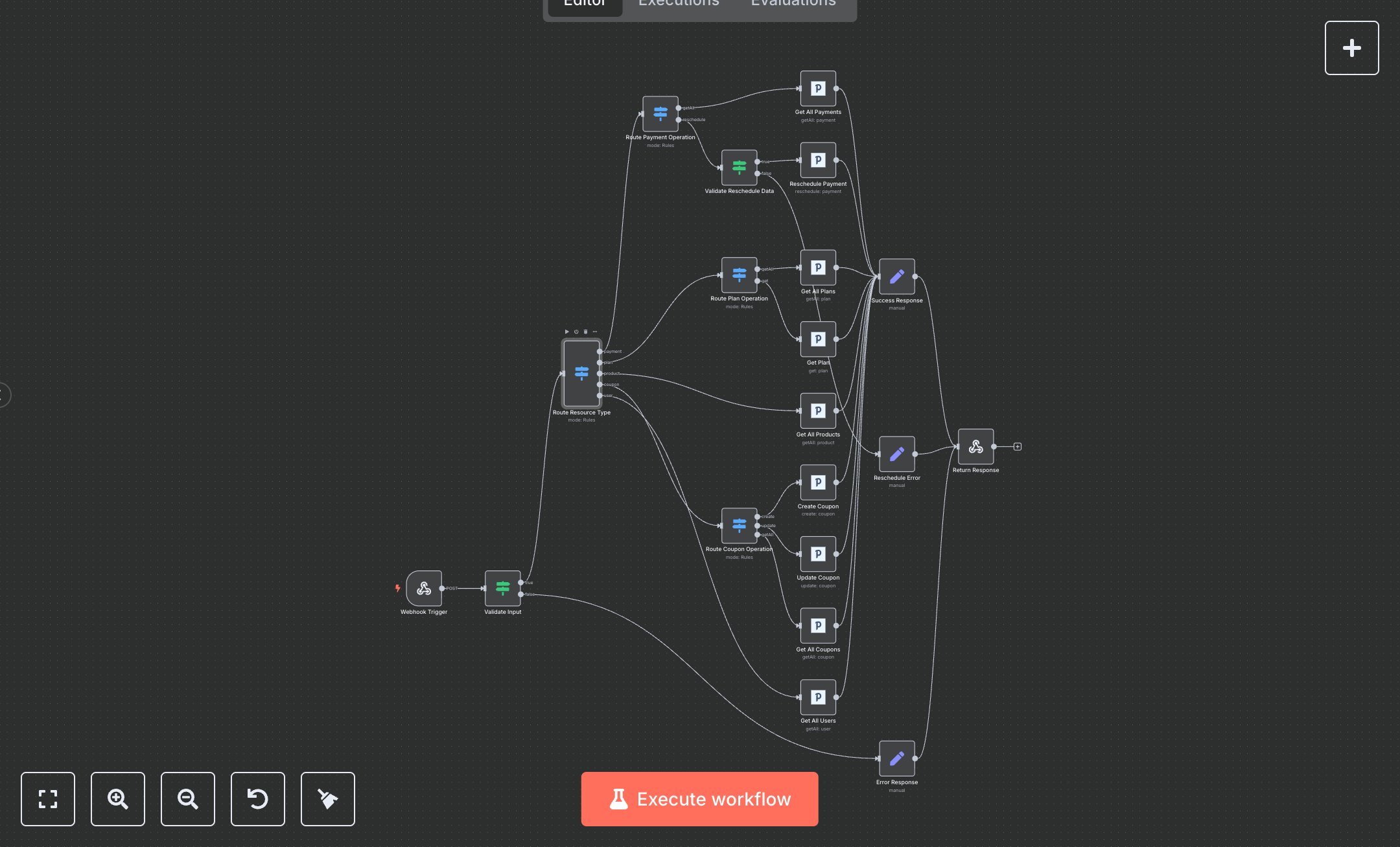 Paddle Payment API Operations preview