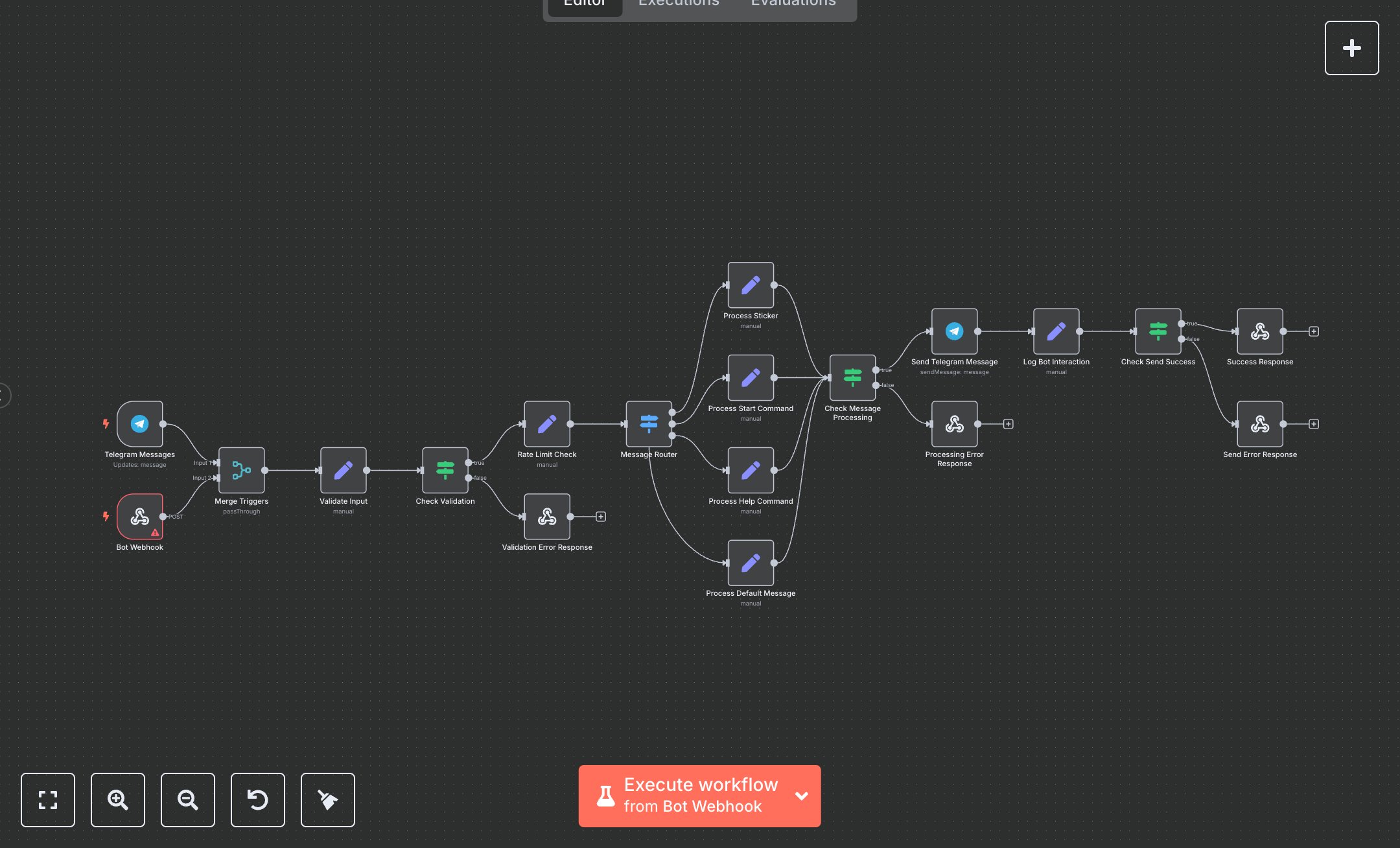 Telegram Sticker Info Bot preview