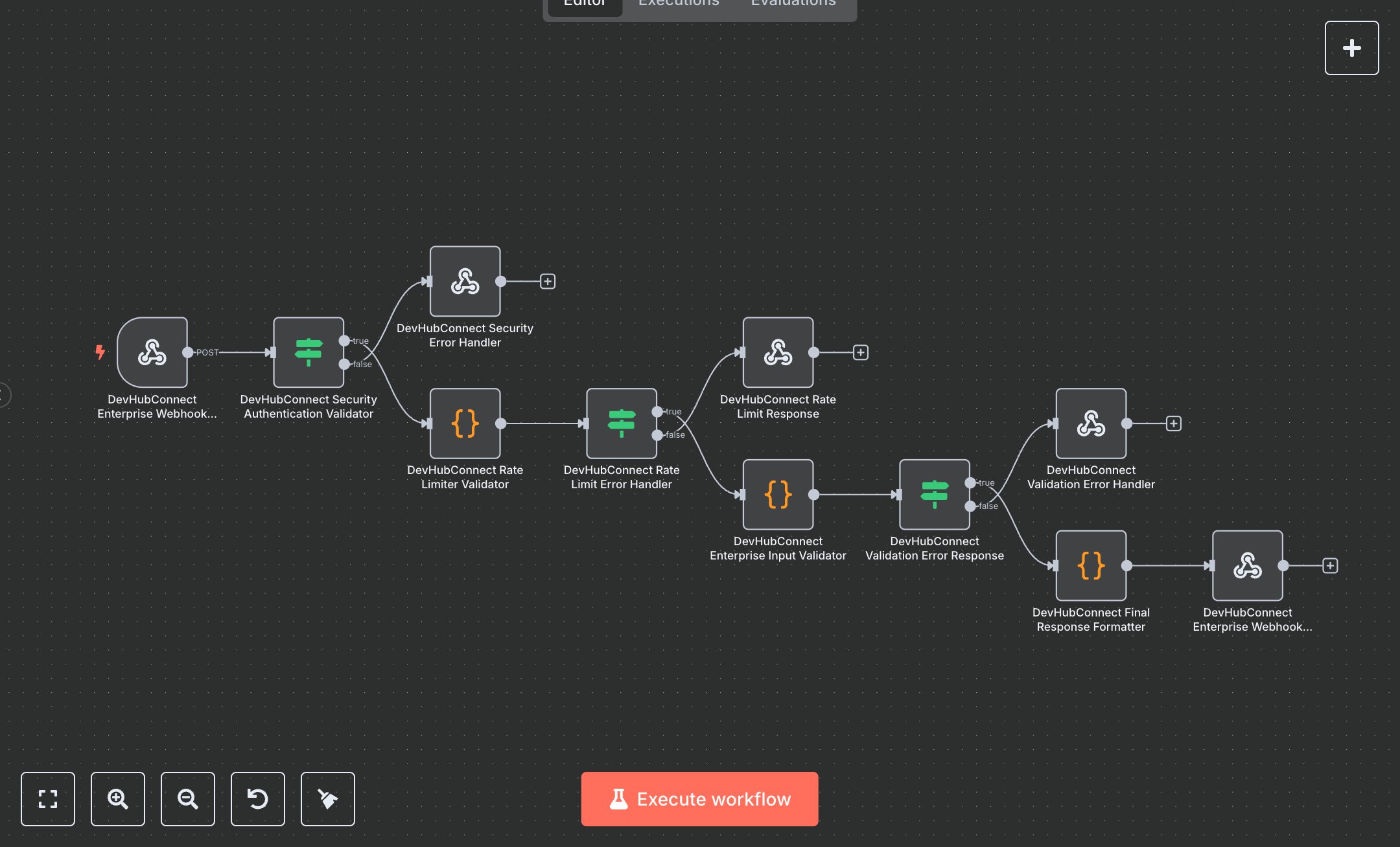 Proposal Generator: Secure, Scalable, and Customized with AI and Slack preview