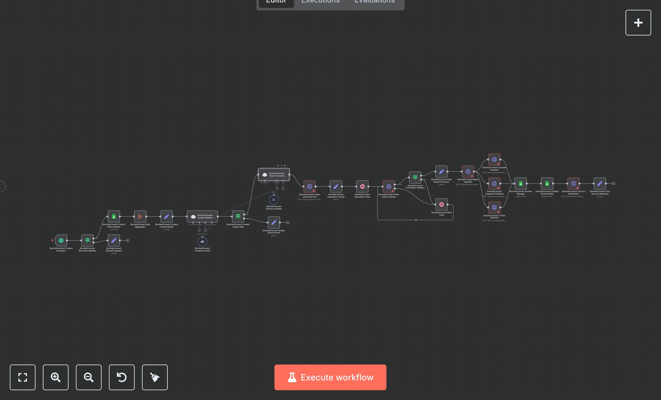 LLM Video Generation and Publishing for YouTube, Instagram, and TikTok preview
