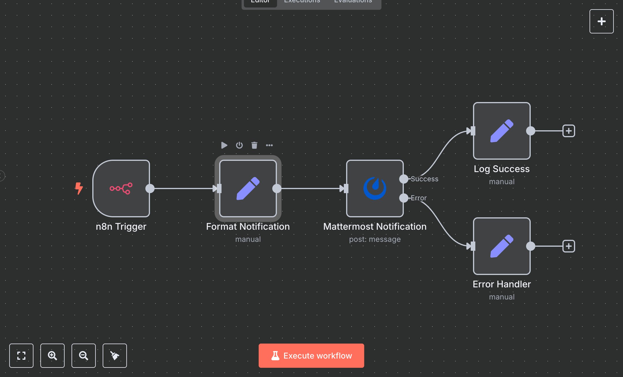 Startup Alerts in Mattermost for IT Teams preview
