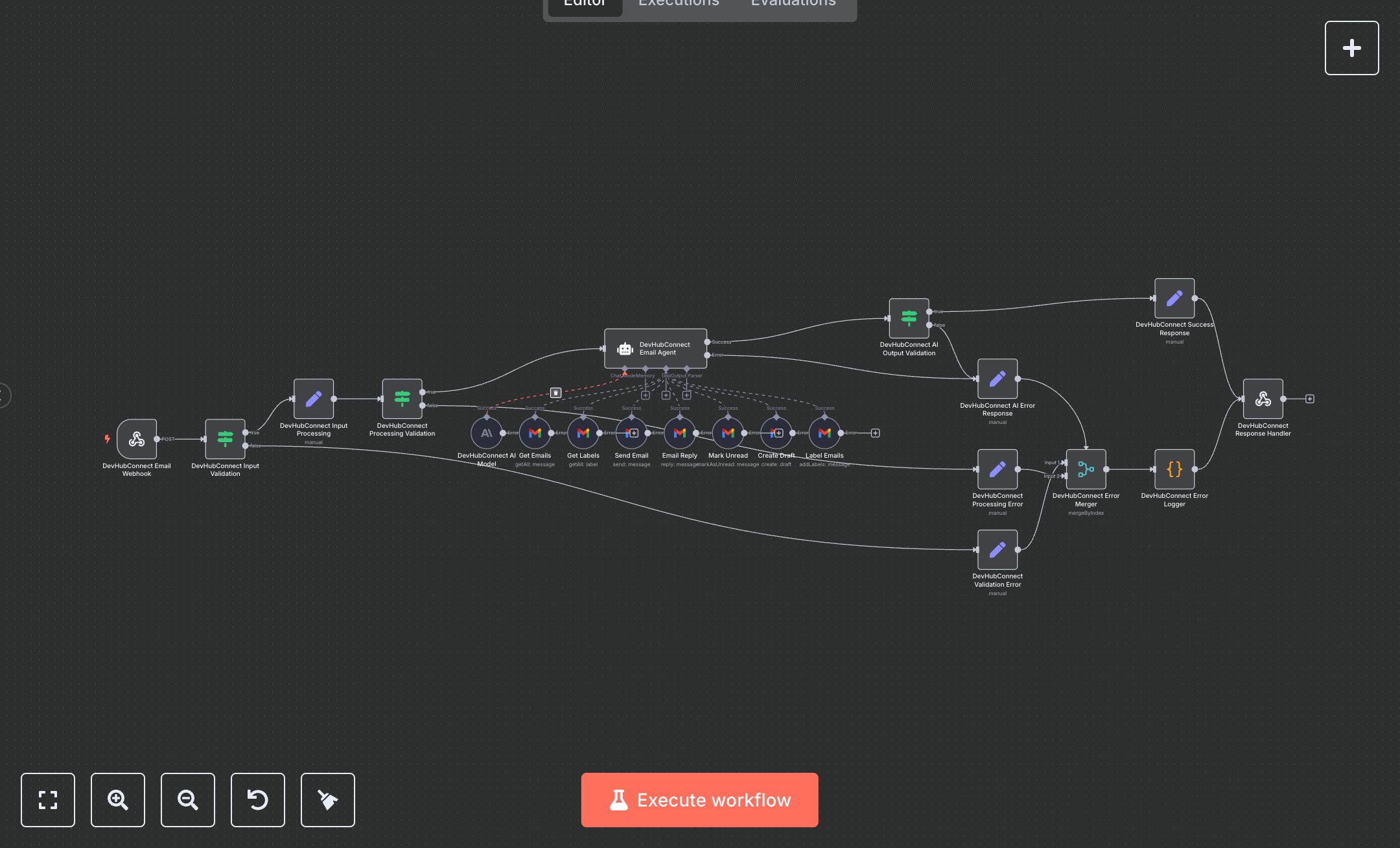 LLM Gmail Management: Send, Retrieve, and Organize with AI Assistance preview