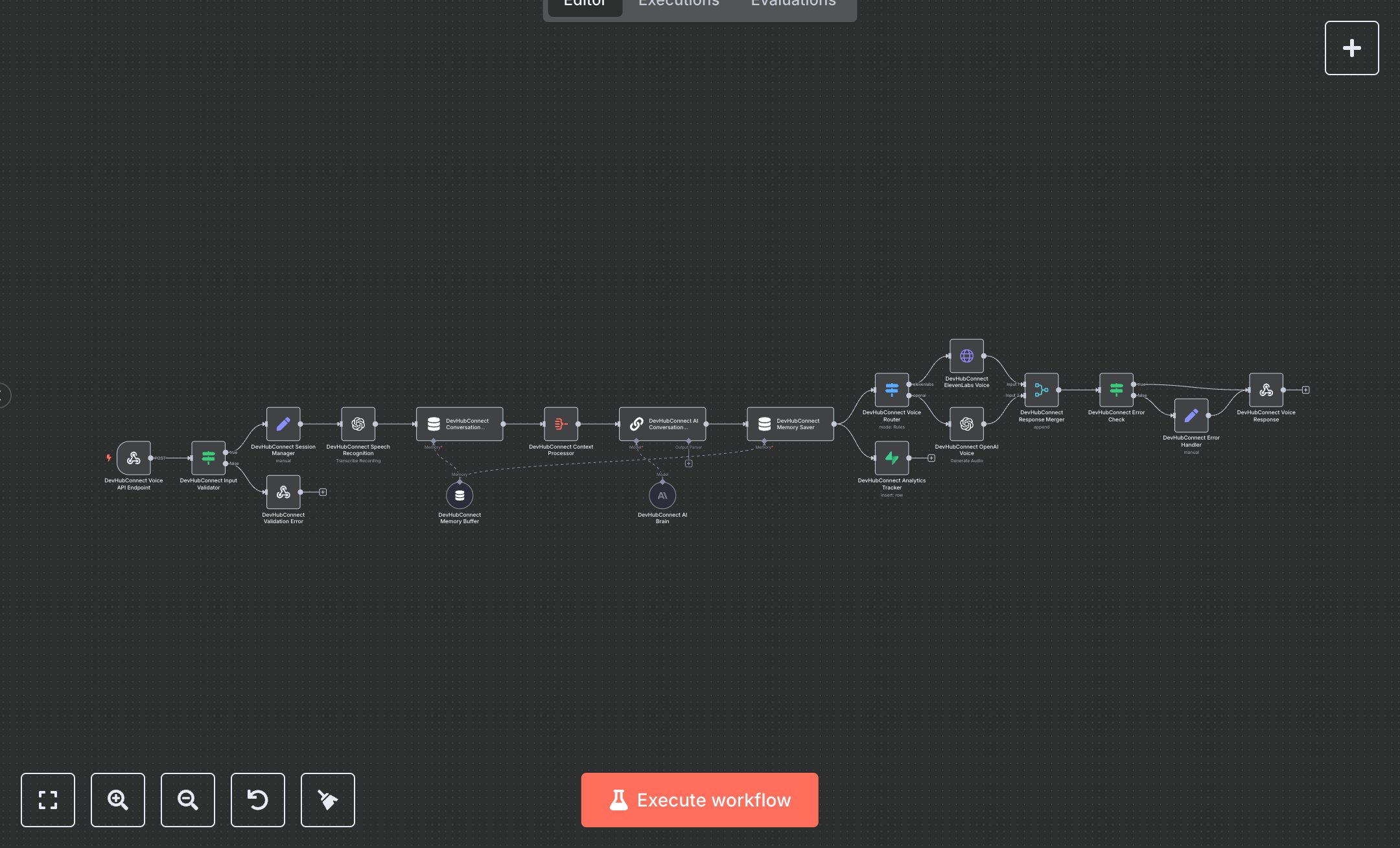 24/7 Multilingual Voice AI for Customer Support and Virtual Assistants preview