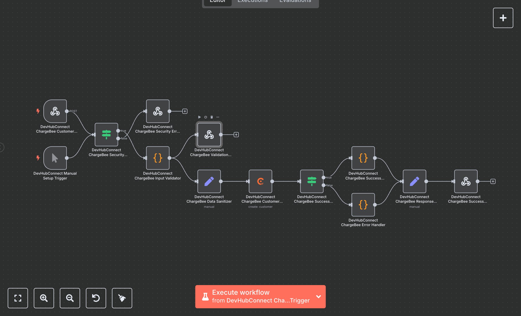 ChargeBee Customer Creation: Secure Billing and Subscription Management preview