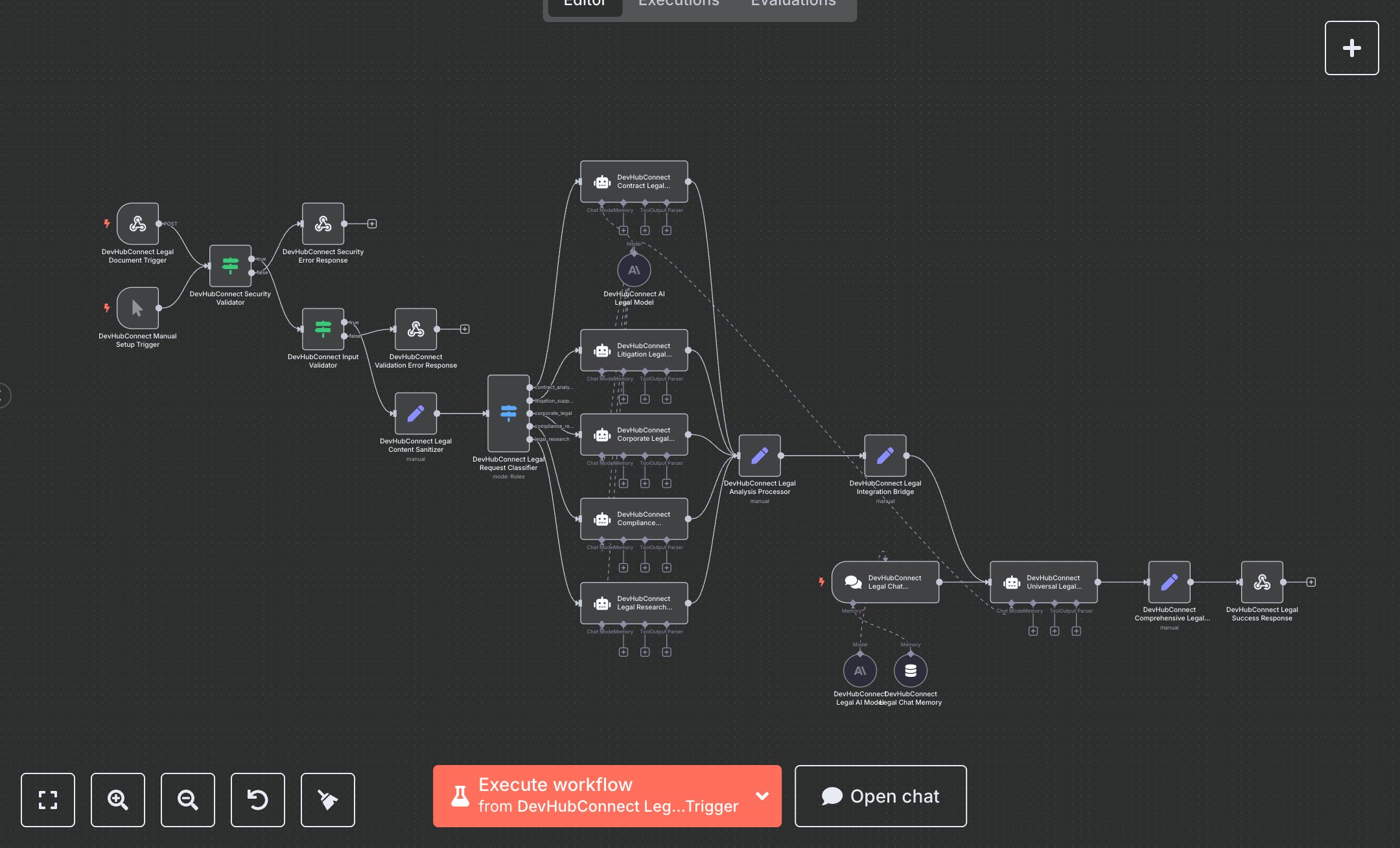 LLM Legal Document Assistance and Processing: Contracts, Litigation, Compliance, and More preview