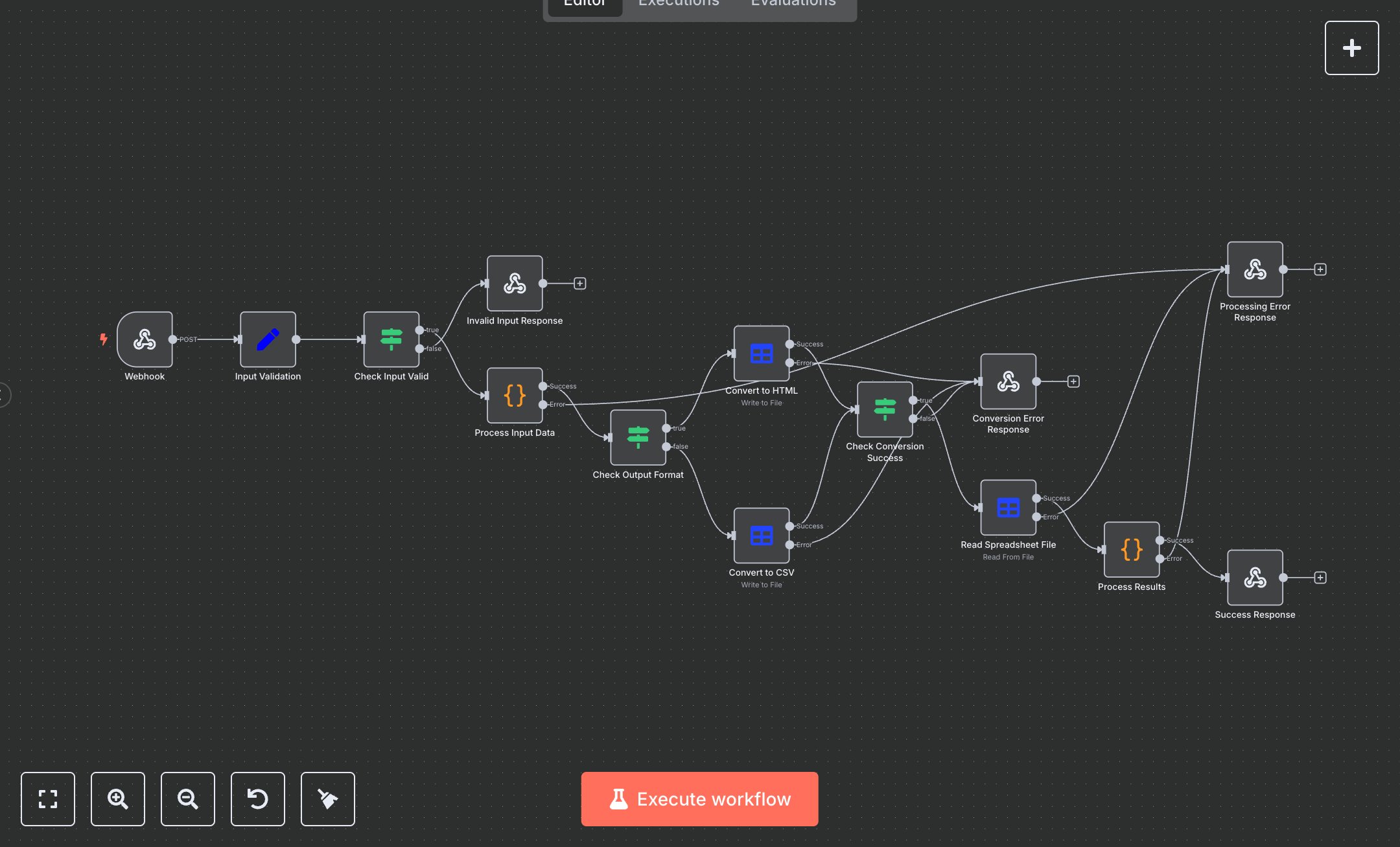 Spreadsheet Operations Service  preview