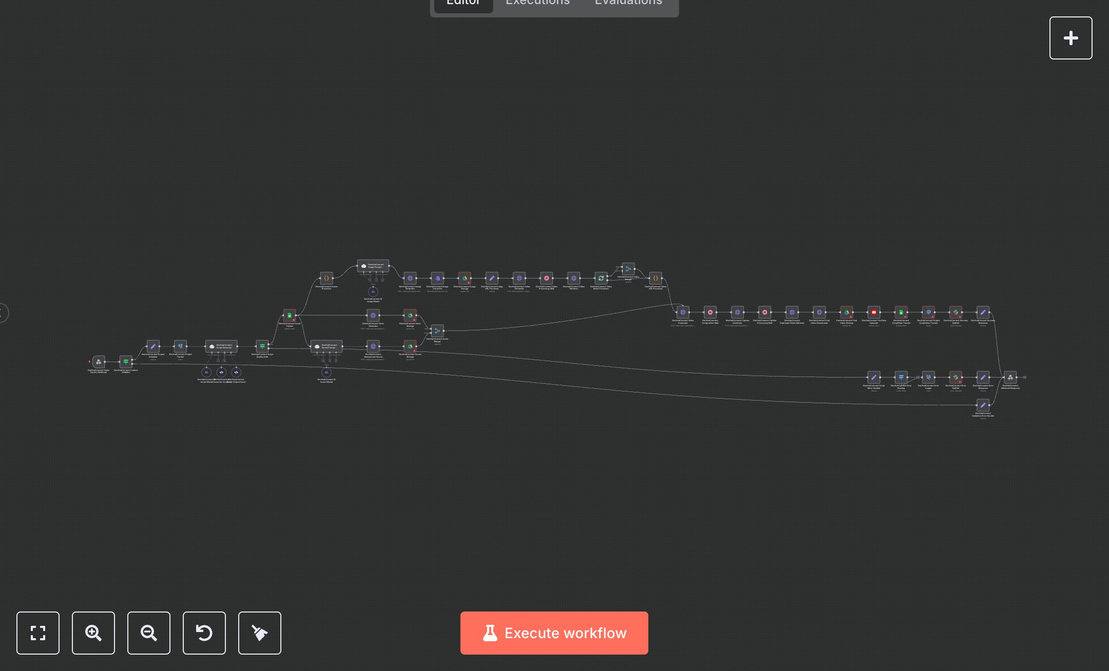 LLM Automated YouTube Shorts Uploads with OpenAI, ElevenLabs, Runway ML, and Creatomate   preview