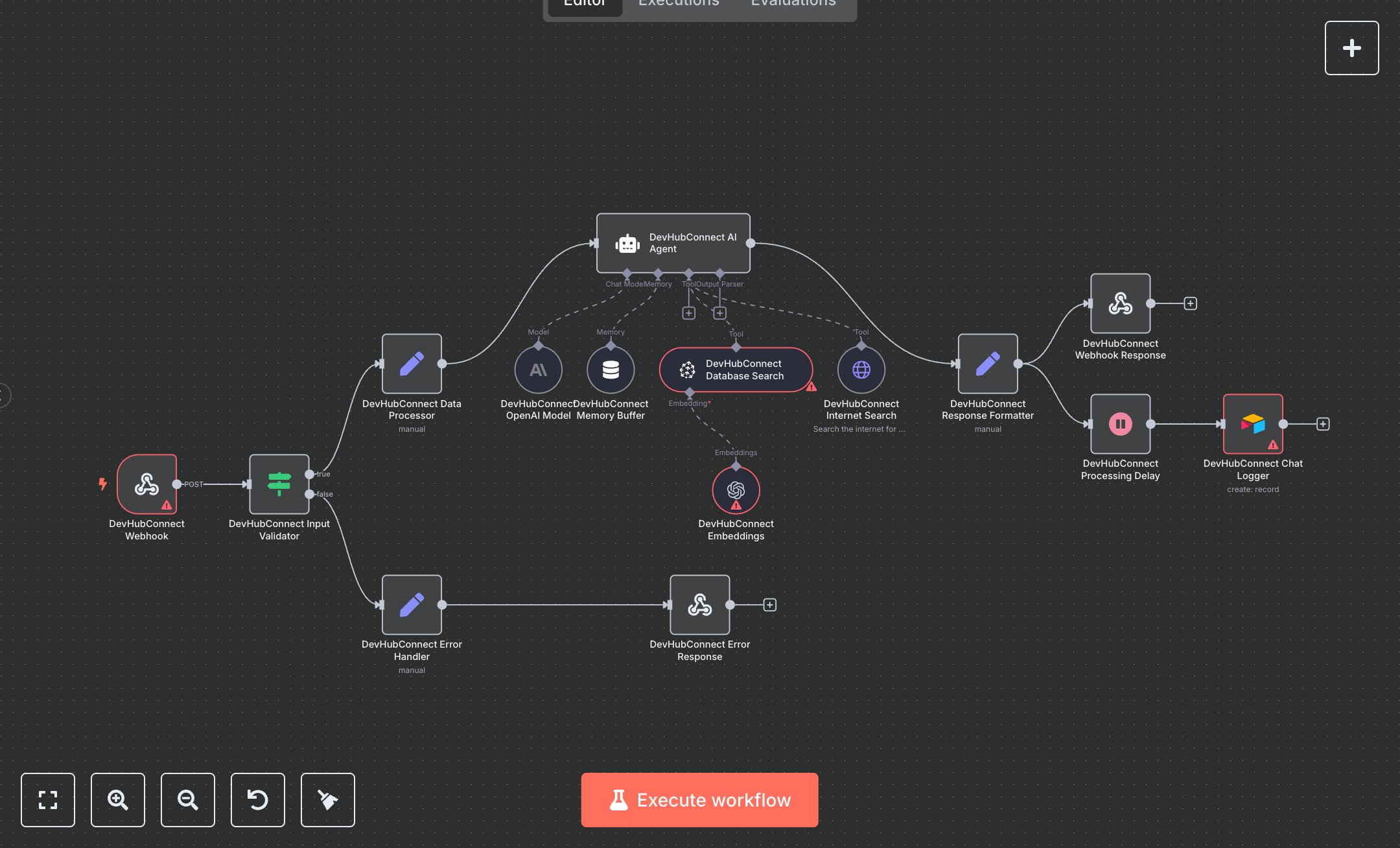 LLM Voice & Text Task Management with AI Assistant Workflow preview