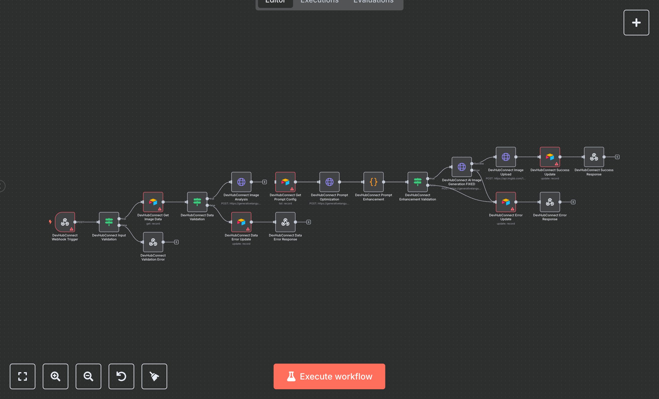 Nano Banana: Gemini Powered Workflow for Scalable AI Image Creation preview