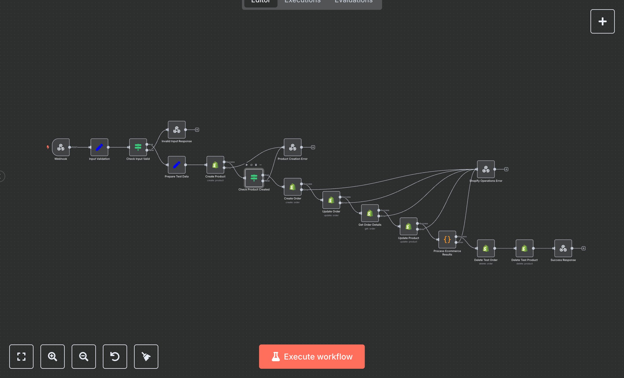 Shopify E-commerce Operations preview