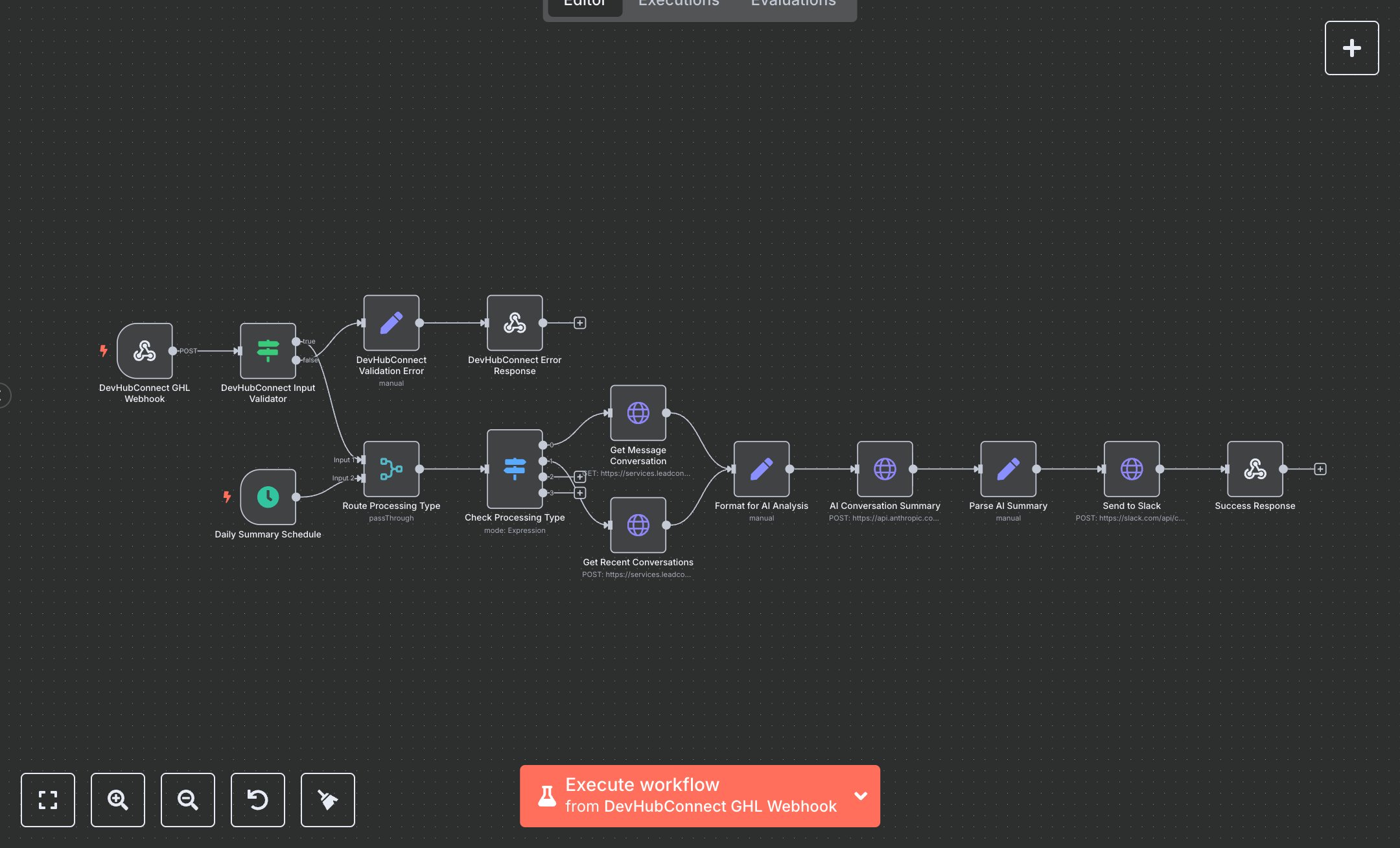 GoHighLevel (GHL) Conversation Analysis with n8n, Slack & Local LLM preview