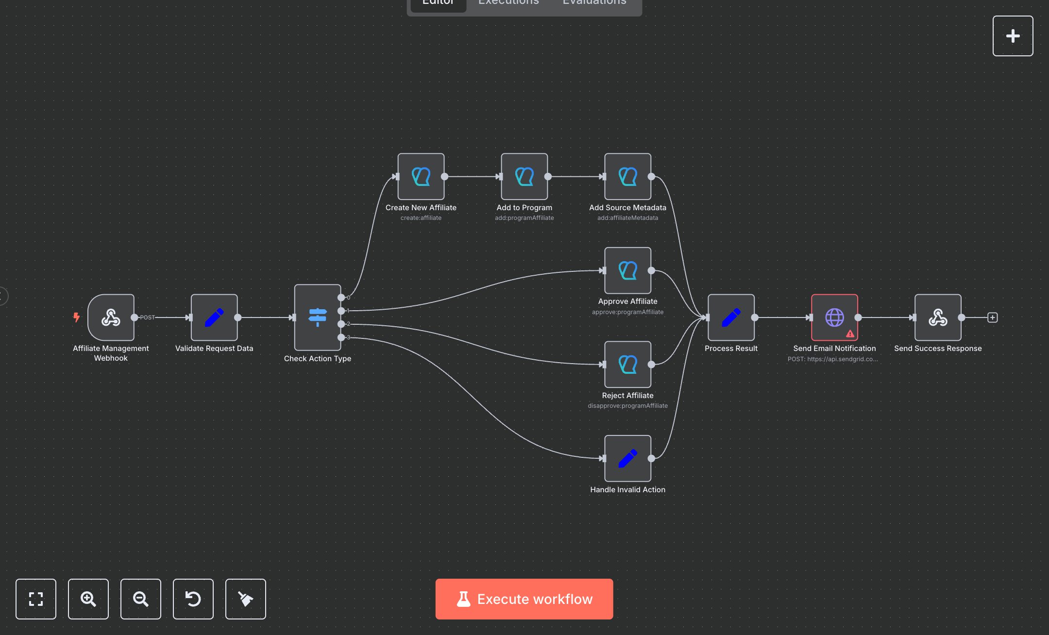 Tapfiliate Affiliate Management Workflow preview