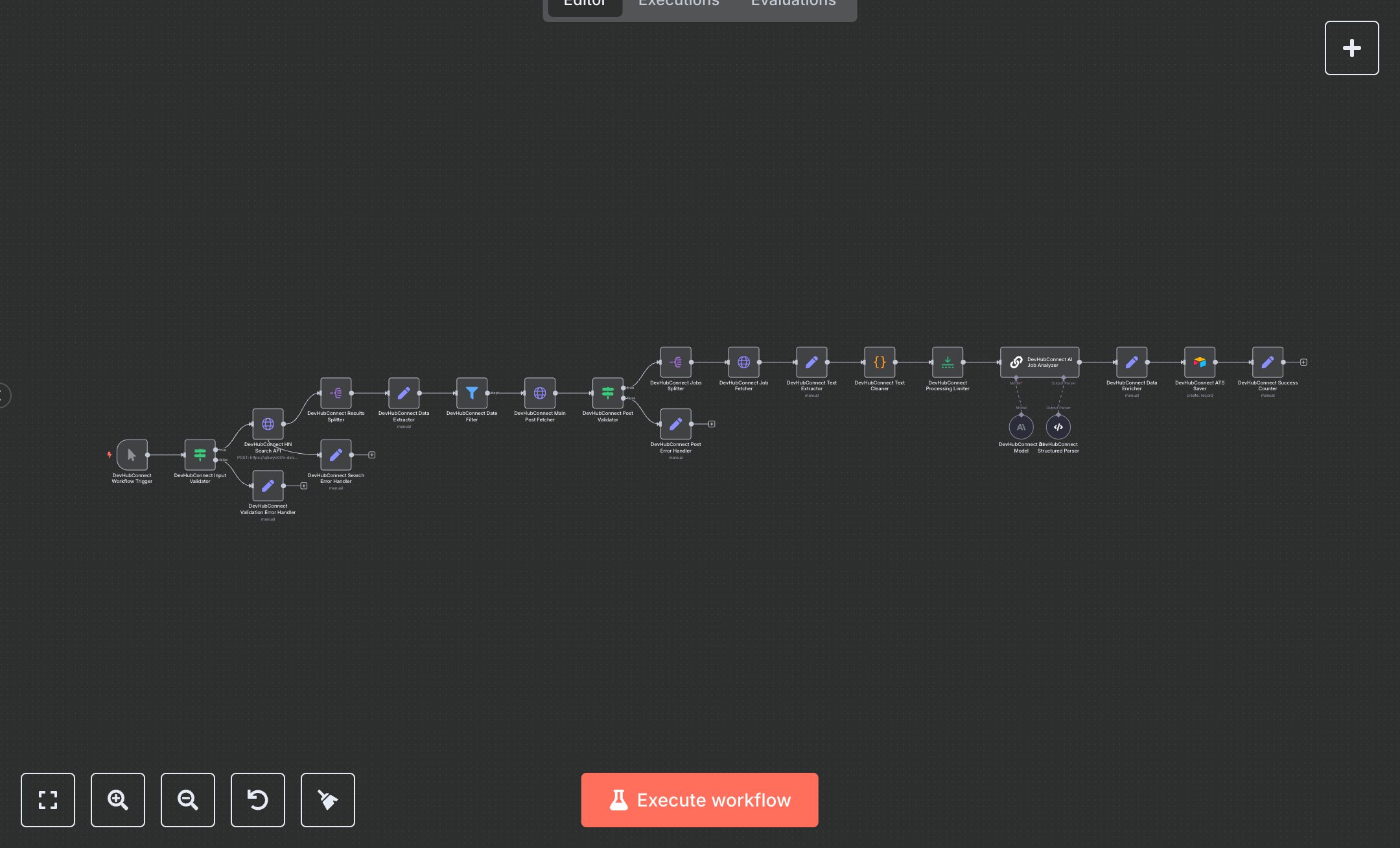 Hacker News Job Post Extraction with AI & Airtable preview