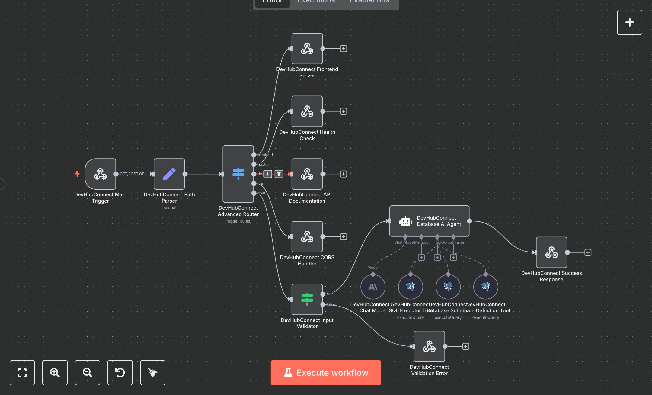 Complete Database Frontend and Backend Chat preview