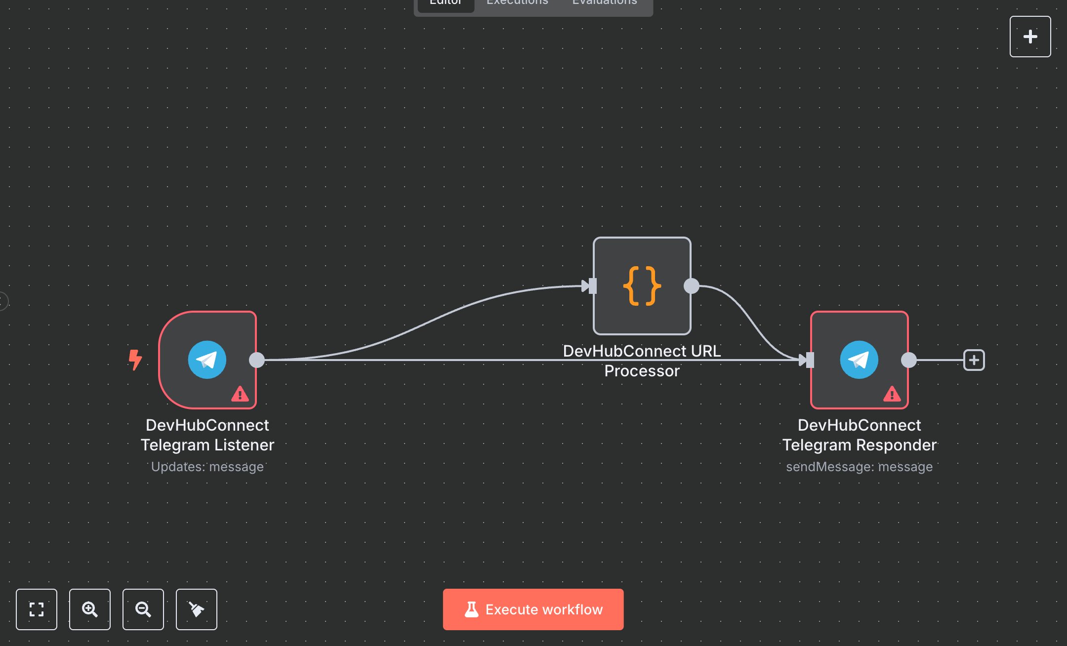 Telegram Article Summarizer Bot preview