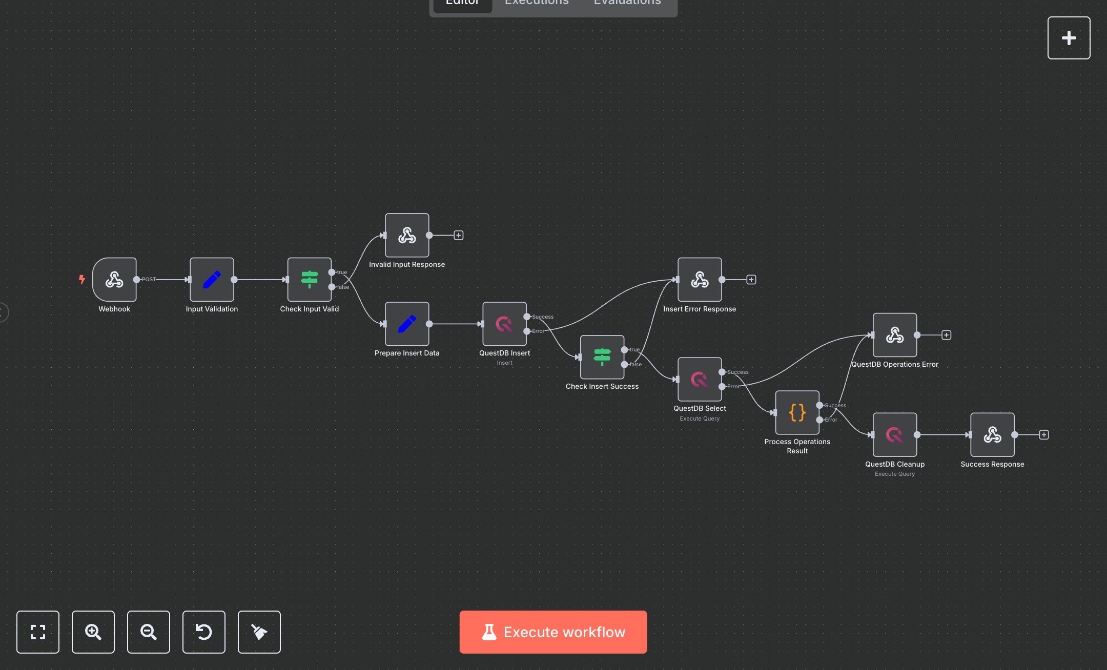 QuestDB Time Series Operations preview