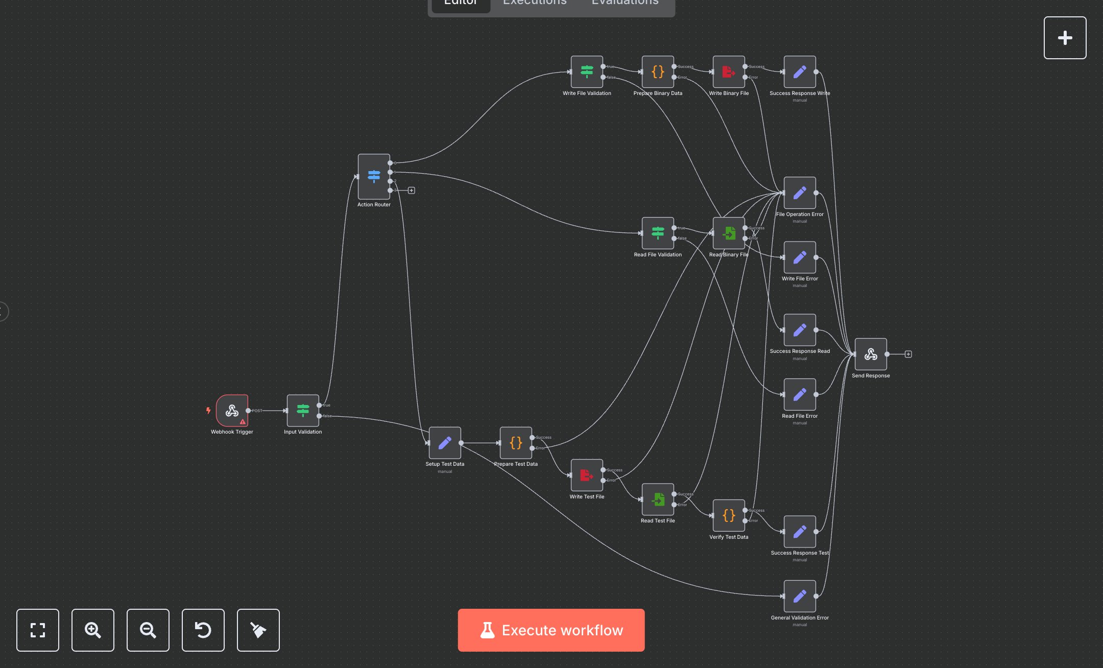 Binary File Management: Read, Write, and Test Operations preview