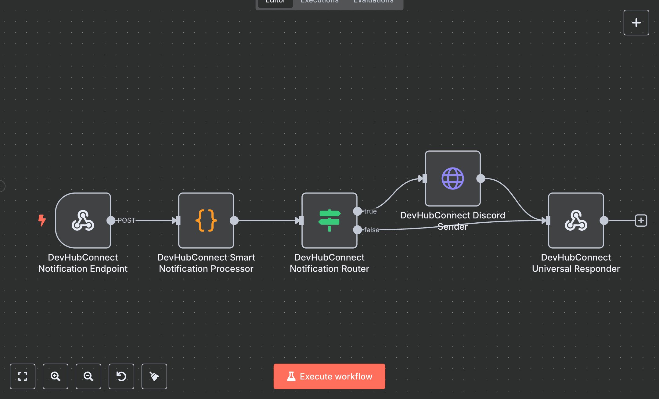 Send Priority Based Discord Messages Automatically for Teams preview