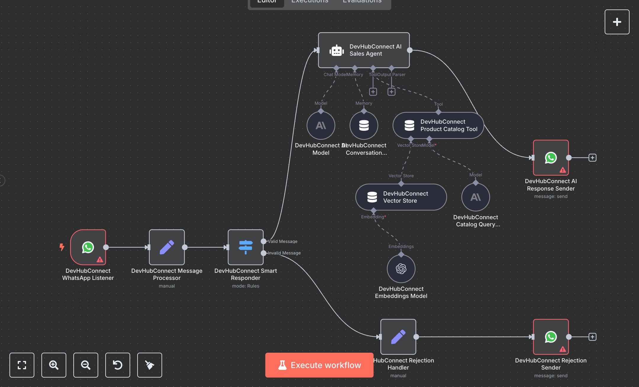 WhatsApp Sales Bot: for Personalized Product preview