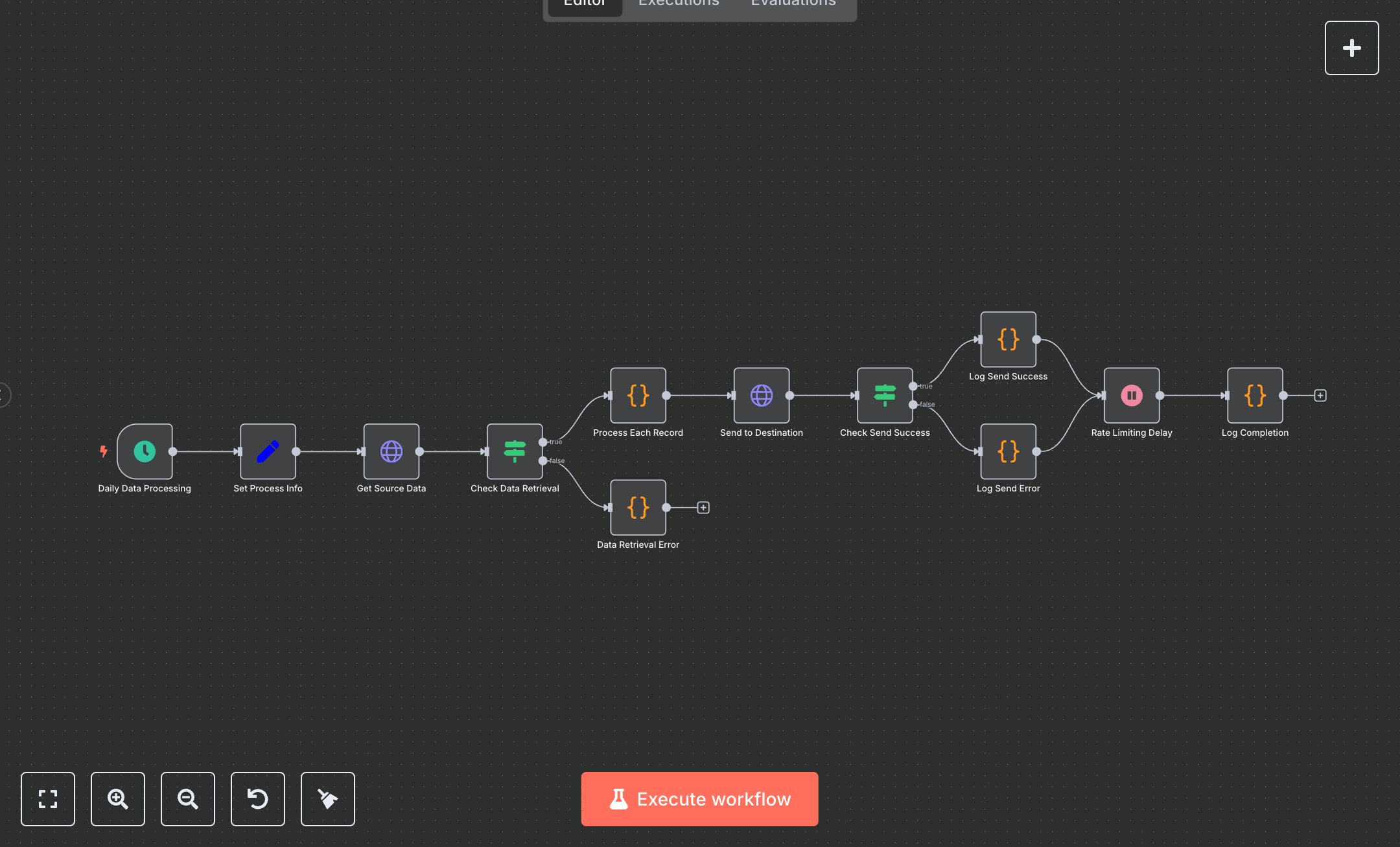 Customer Data Processor: Automate Daily Syncs and Eliminate Manual CSV Tasks preview