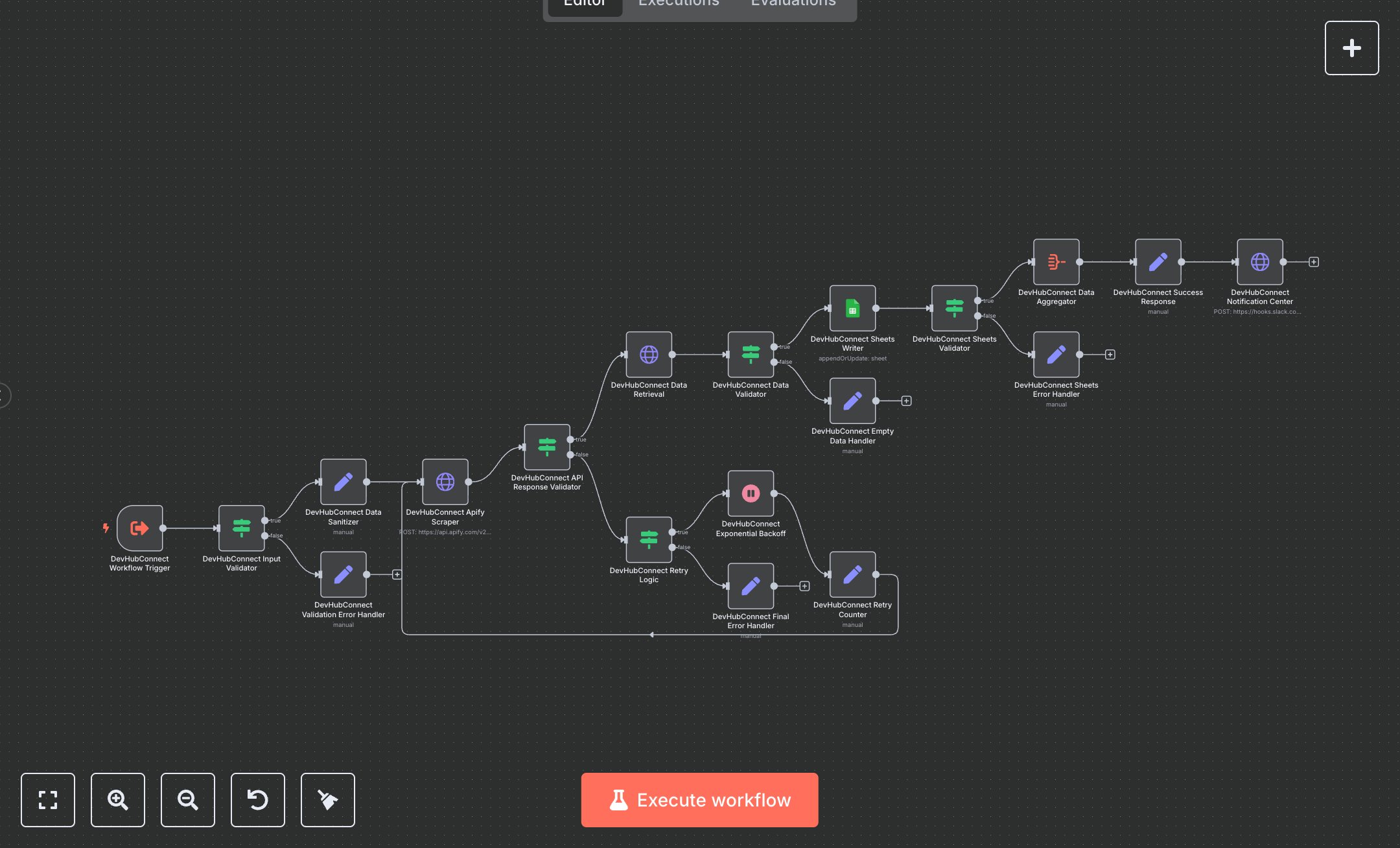 TikTok Analytics: Scrape, Store, and Notify with Apify, Google Sheets, and Slack preview