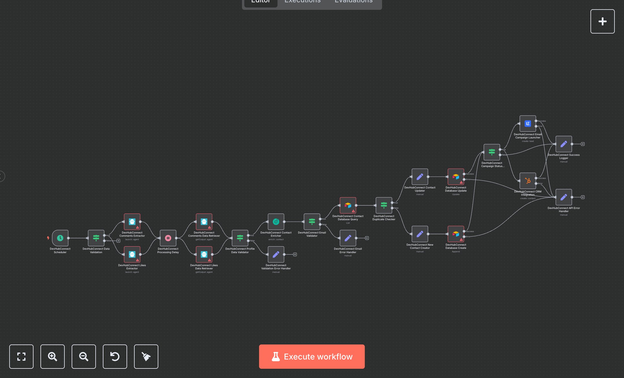Turn LinkedIn Comments & Likes into Lemlist & HubSpot Campaigns preview