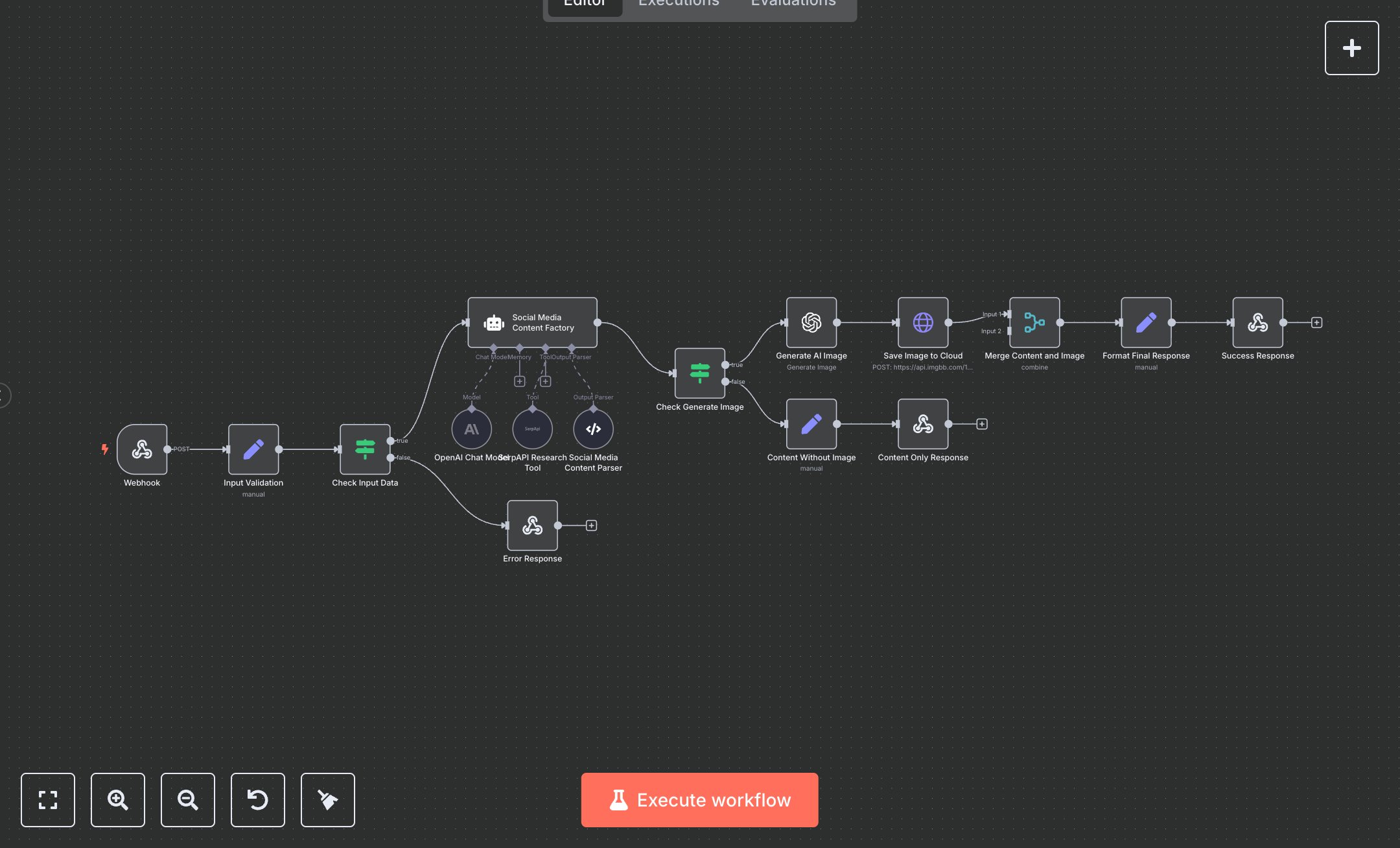 Social Media Content Creation with Research and Image Generation preview