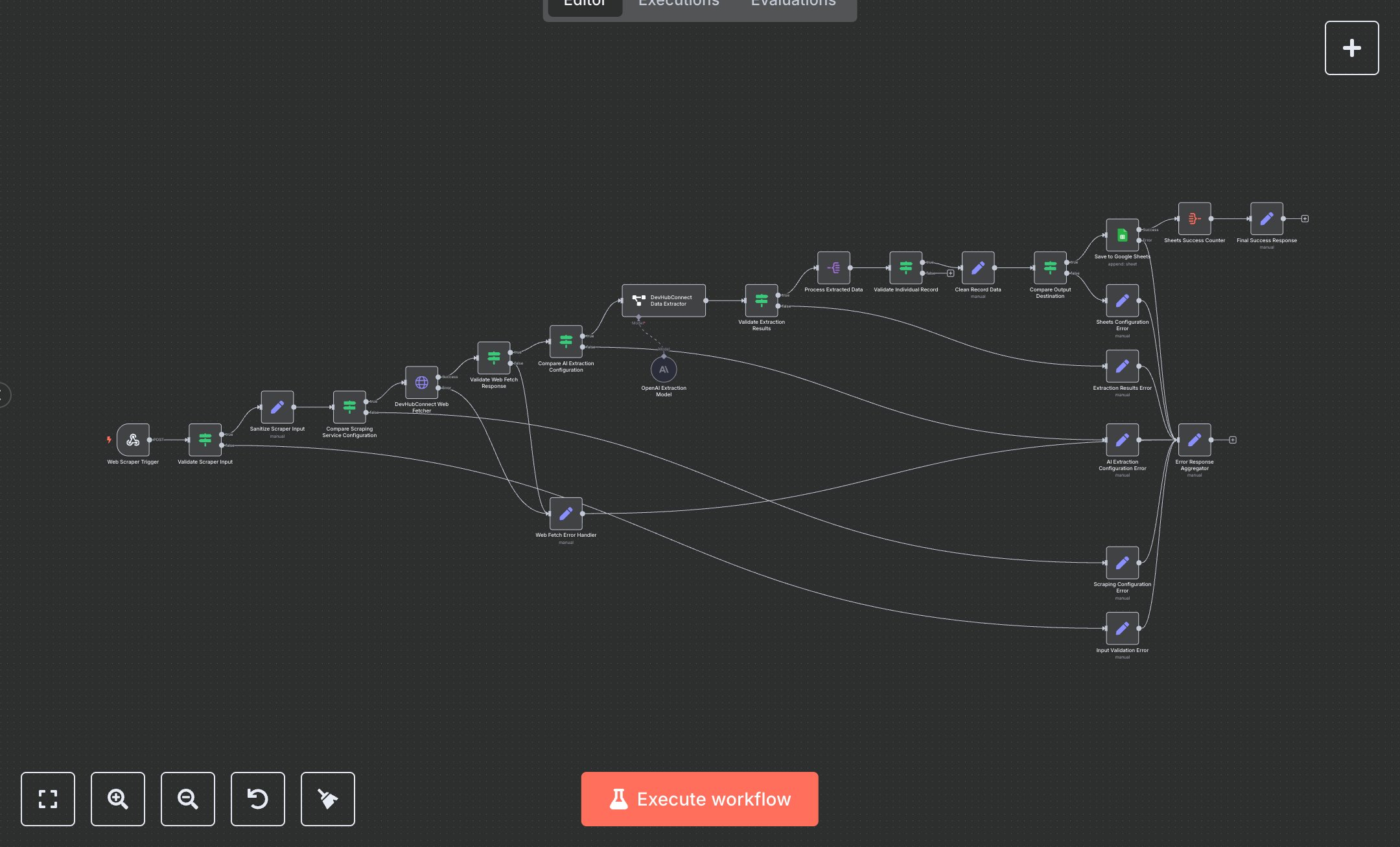 LLM DevHubConnect Agent: Web Scraping with AI Extraction and Google Sheets Storage preview