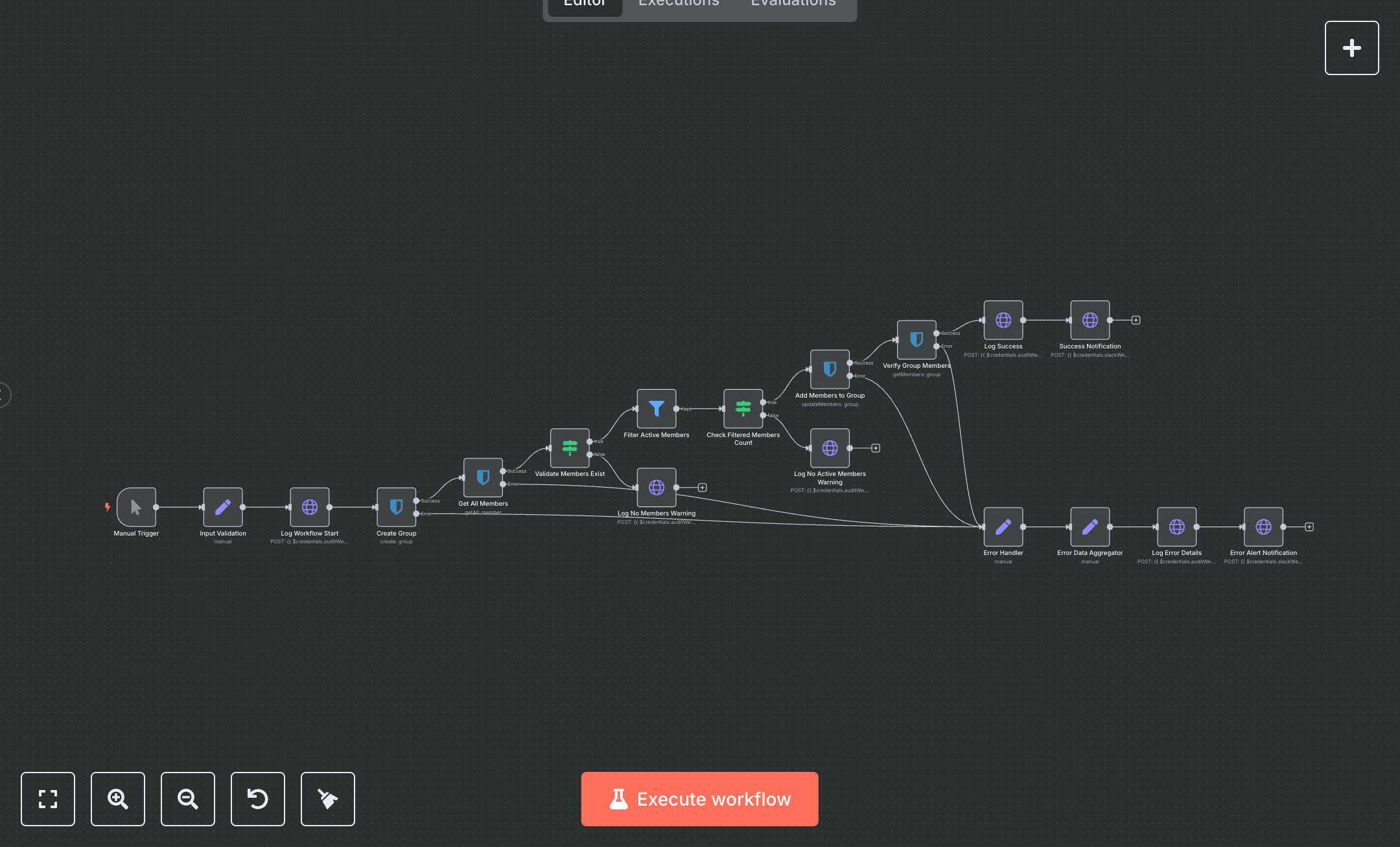 Bitwarden Group Management preview