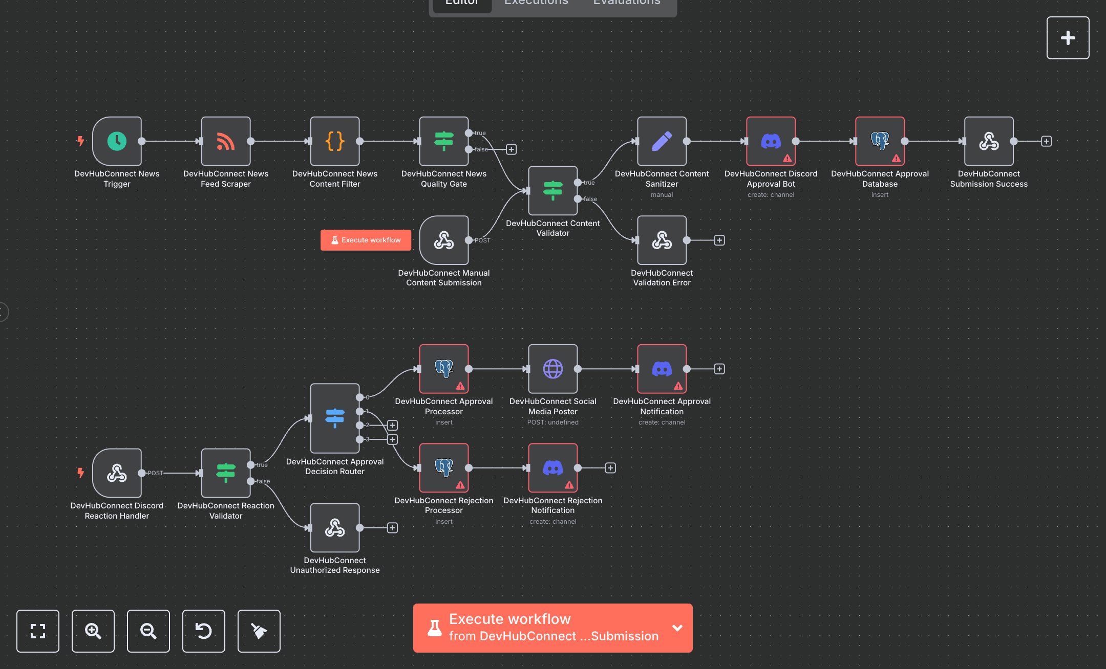 News Automation: RSS to Social Media with Discord Approvals preview