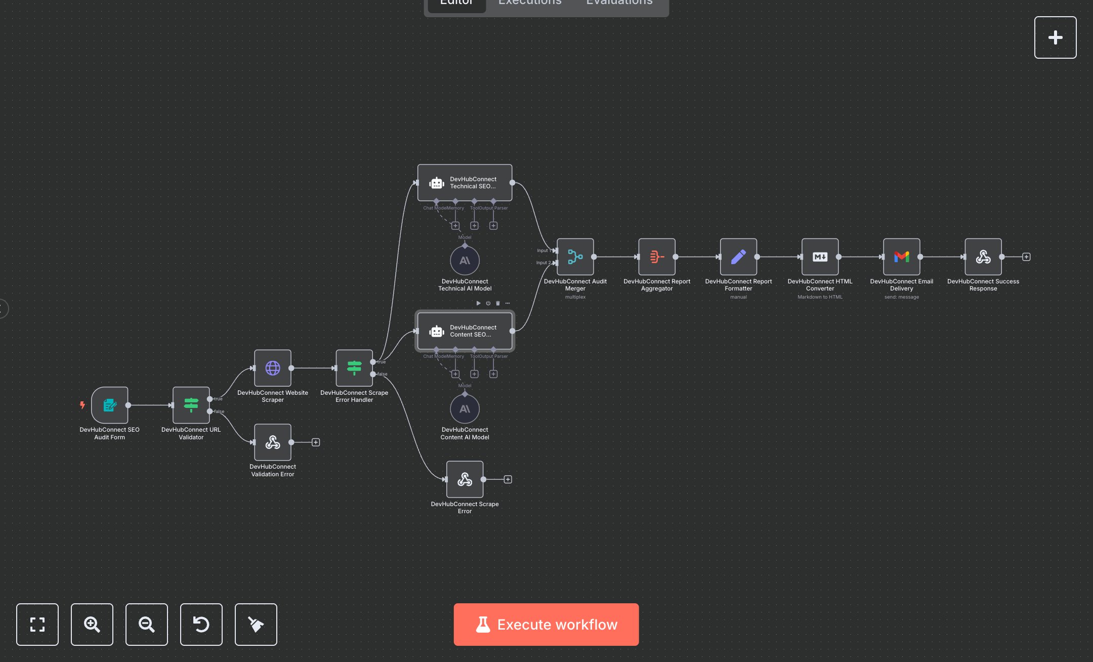 LLM SEO Audit with Technical & Content Analysis via Email preview
